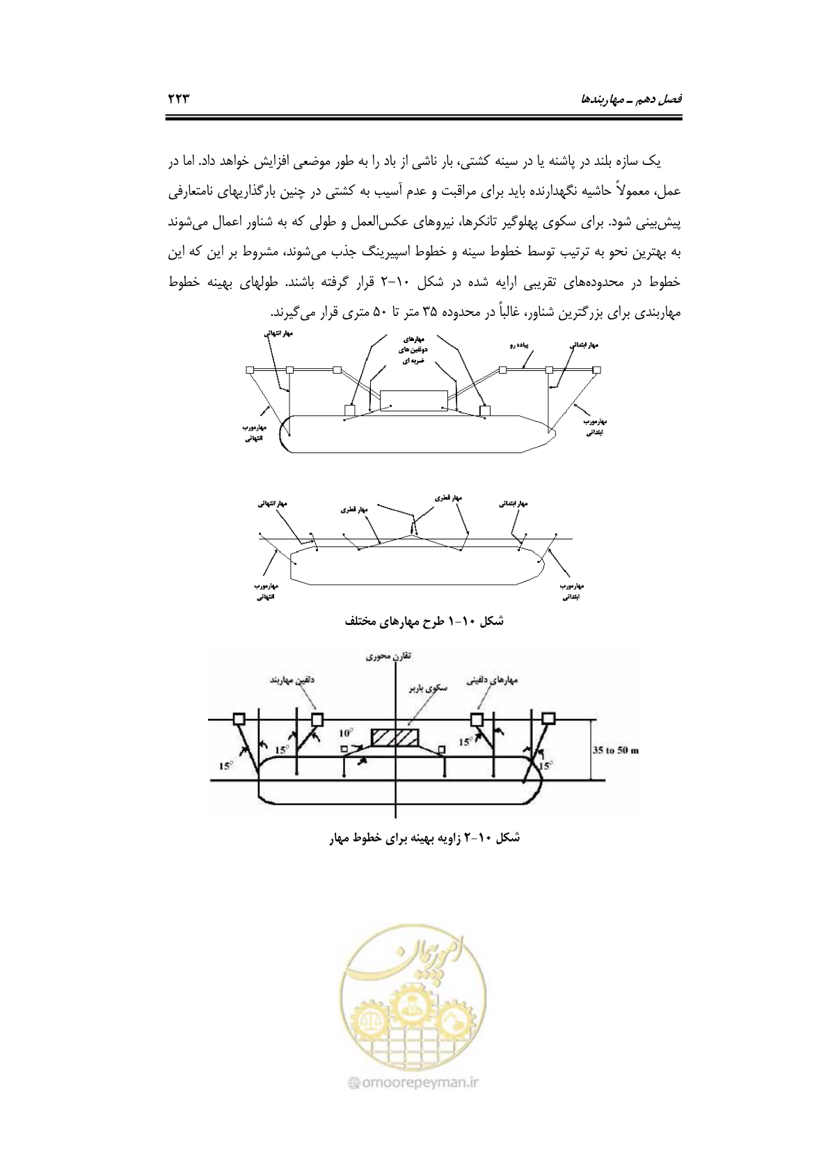 صفحه 249 از 290