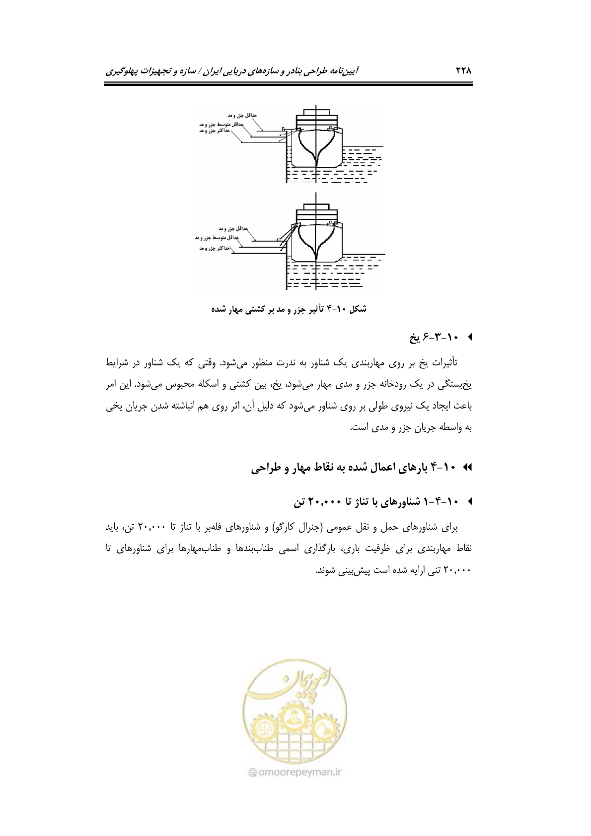صفحه 254 از 290