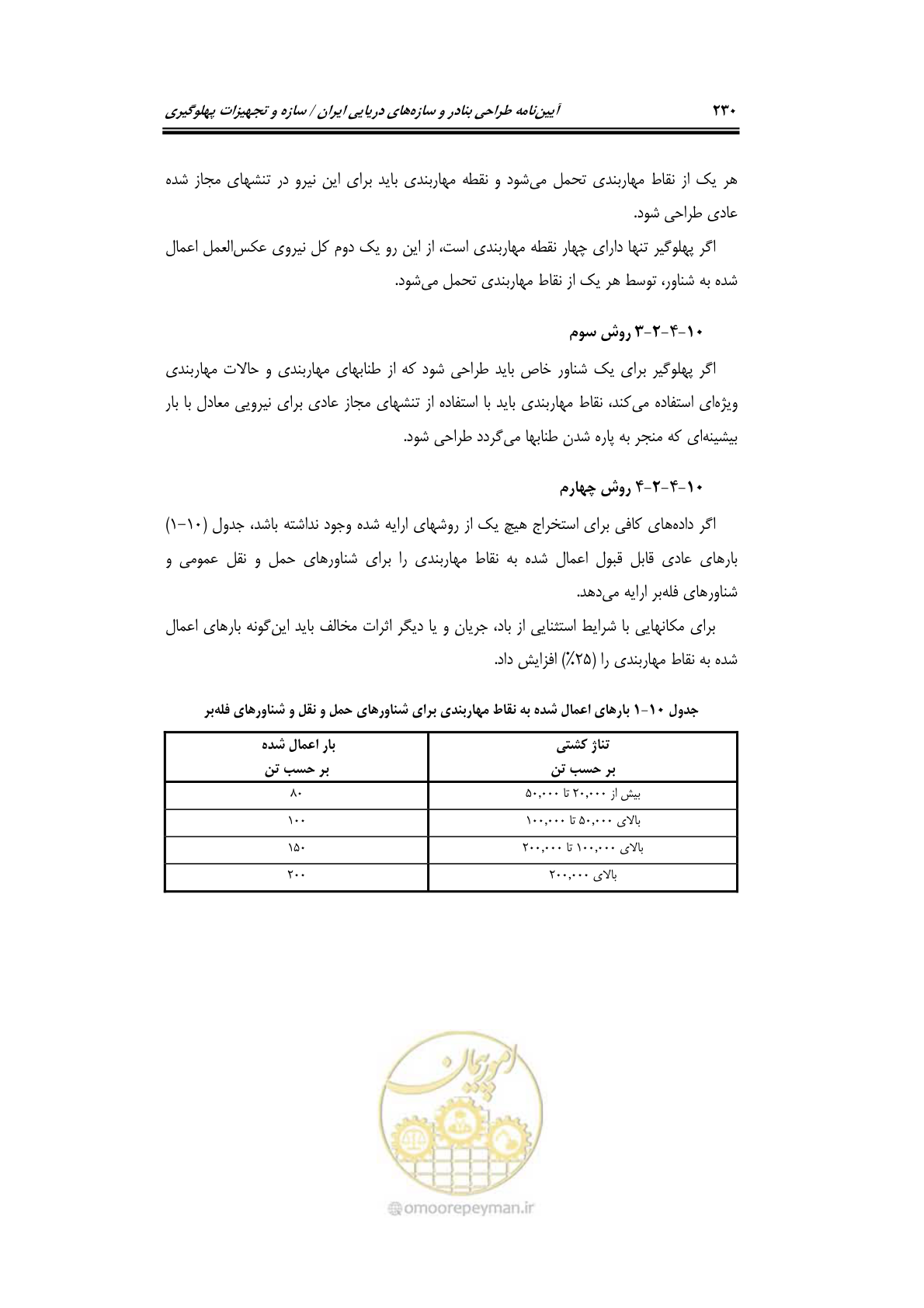 صفحه 256 از 290