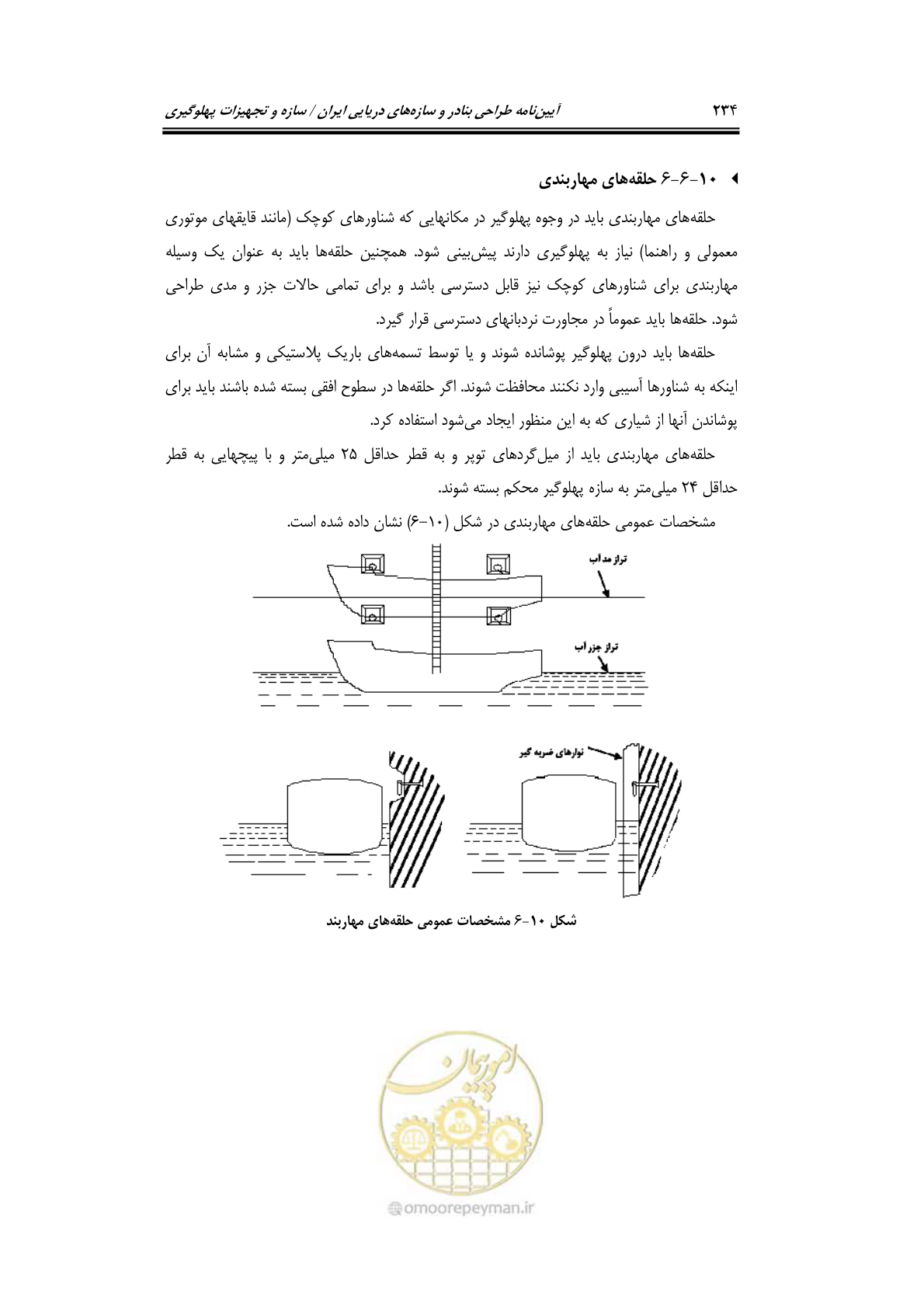 صفحه 260 از 290