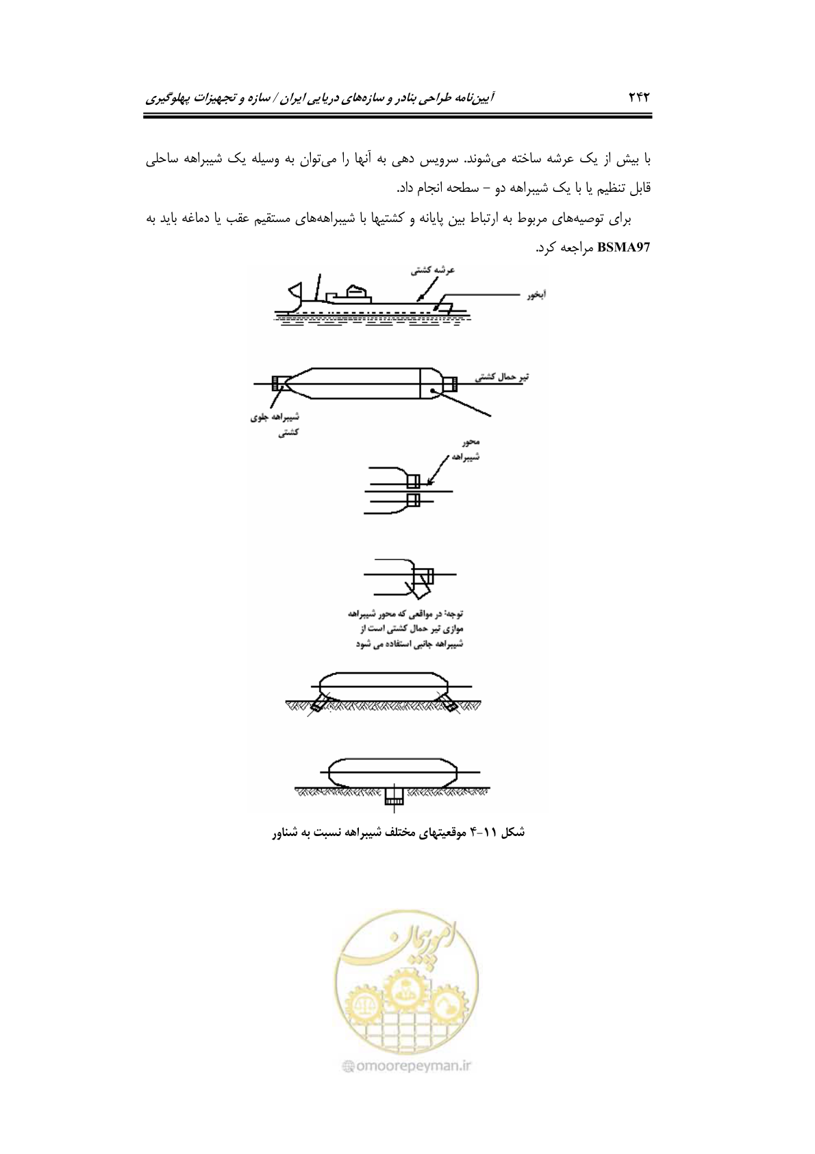 صفحه 268 از 290