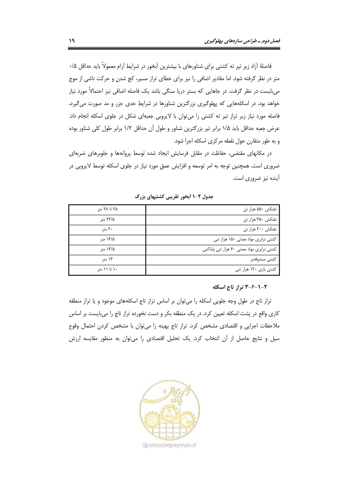 صفحه 45 از 290
