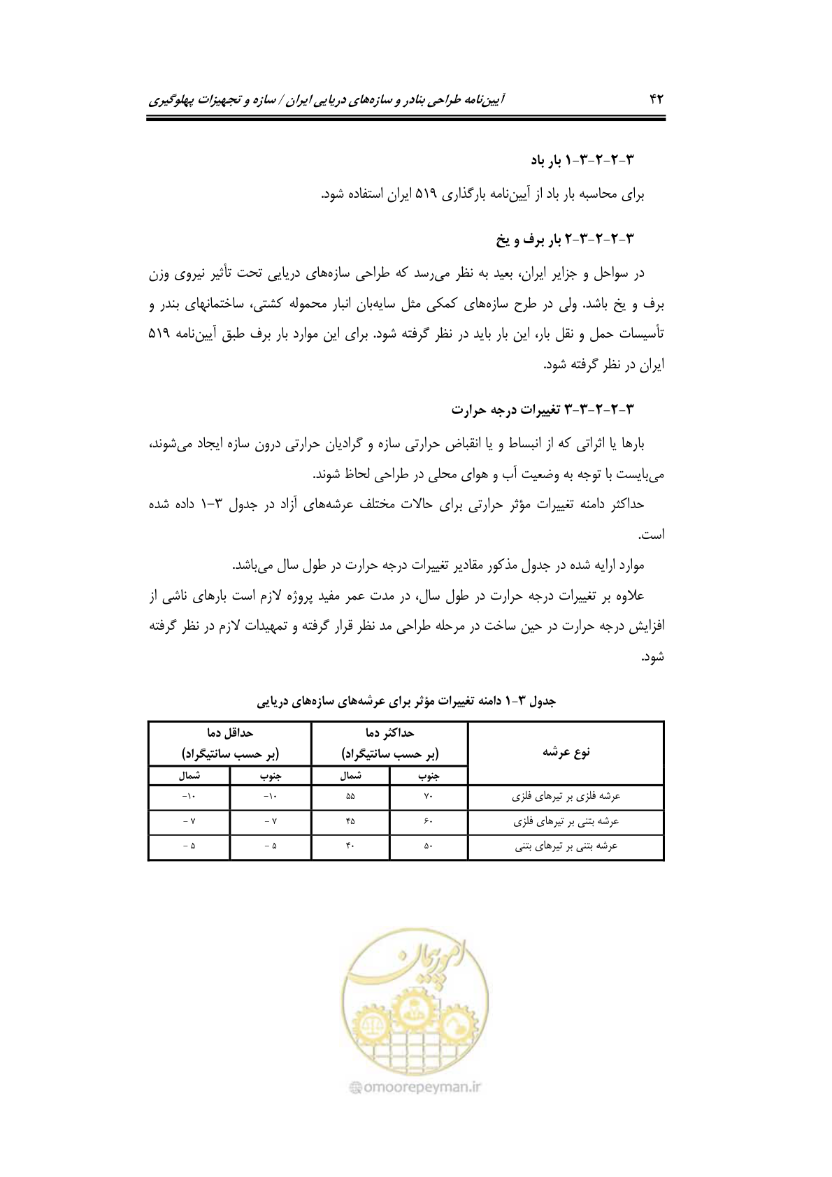 صفحه 68 از 290