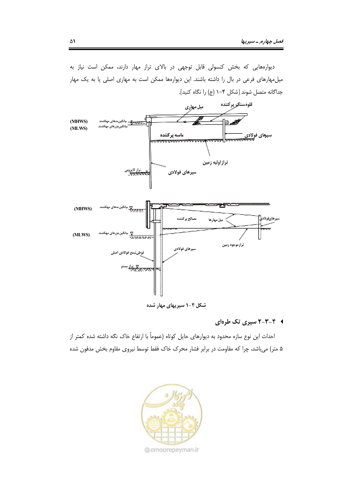صفحه 77 از 290