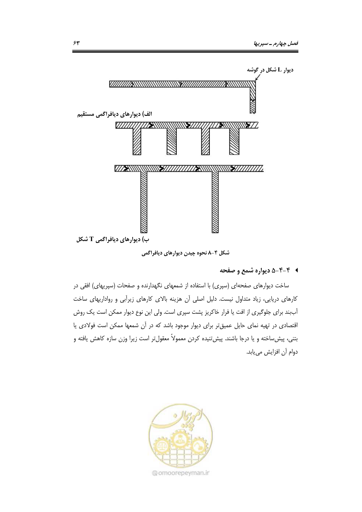 صفحه 89 از 290