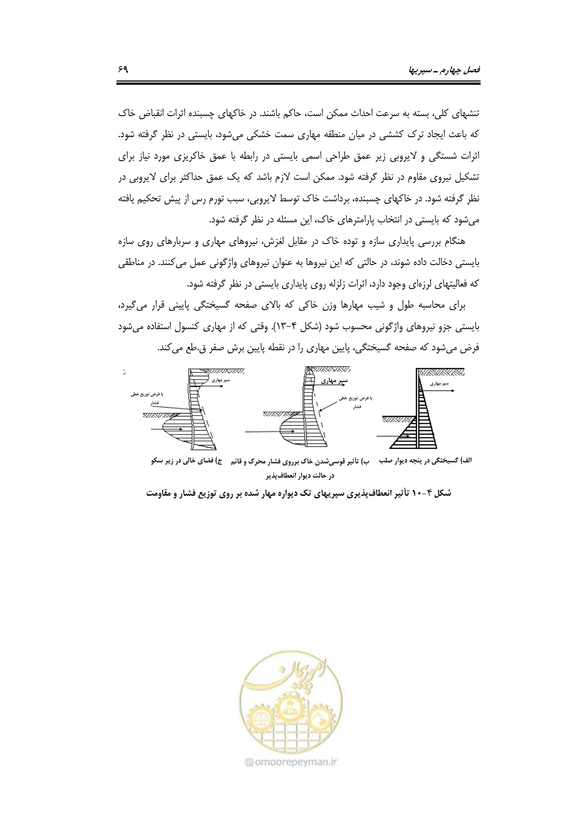 صفحه 95 از 290