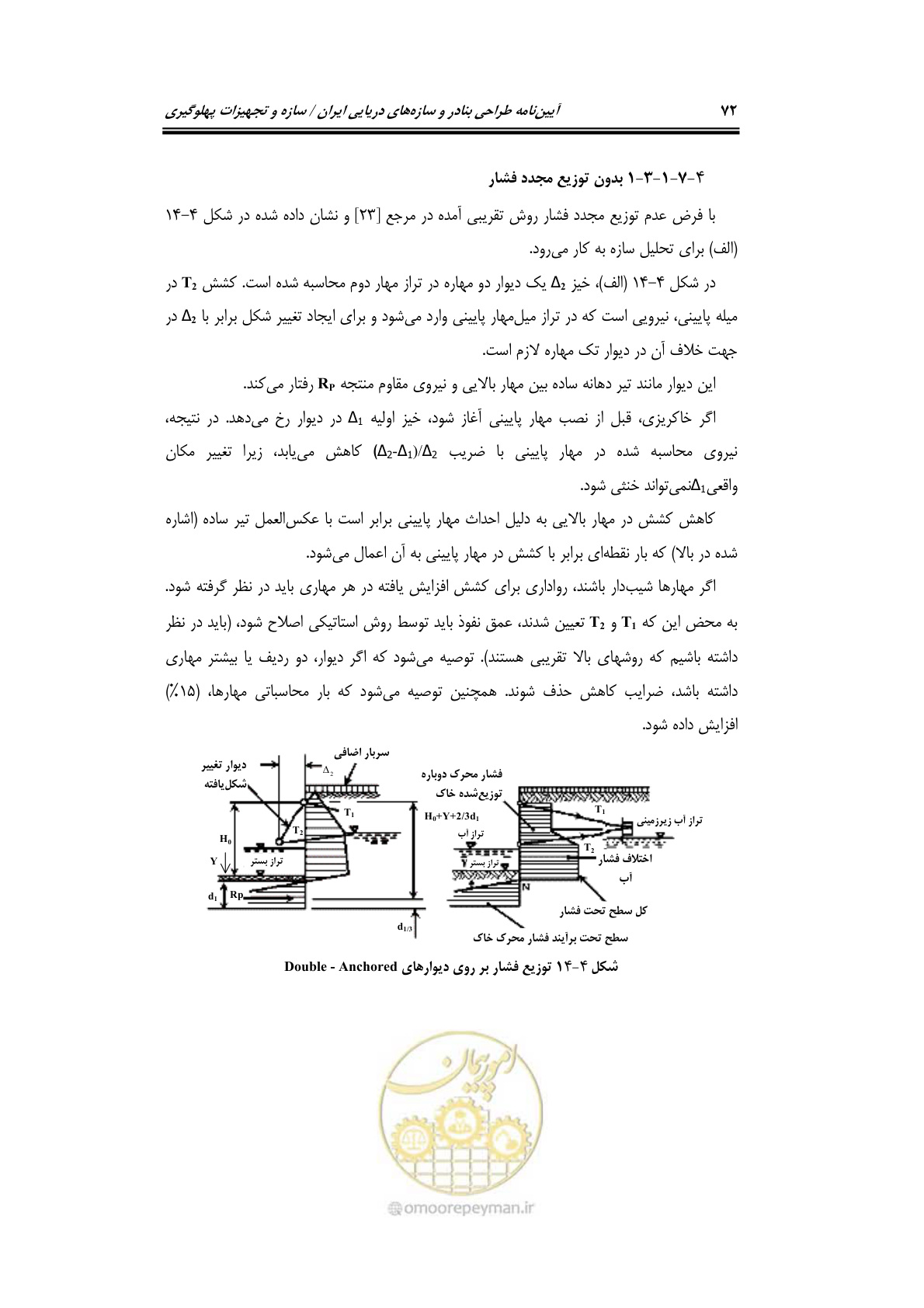 صفحه 98 از 290