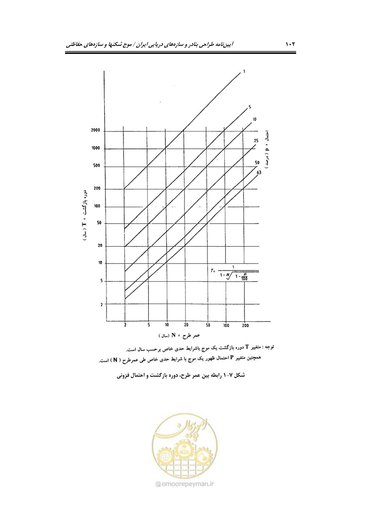 صفحه 131 از 414
