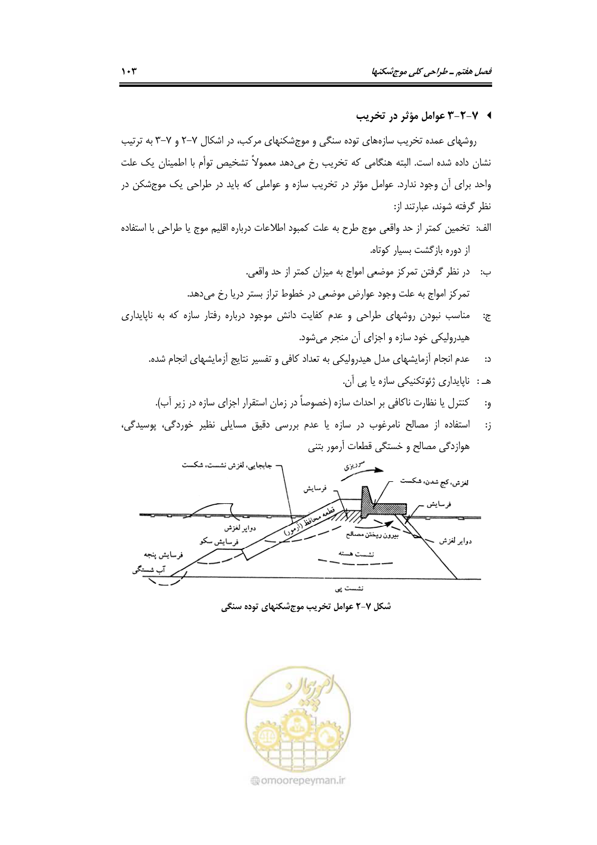 صفحه 132 از 414