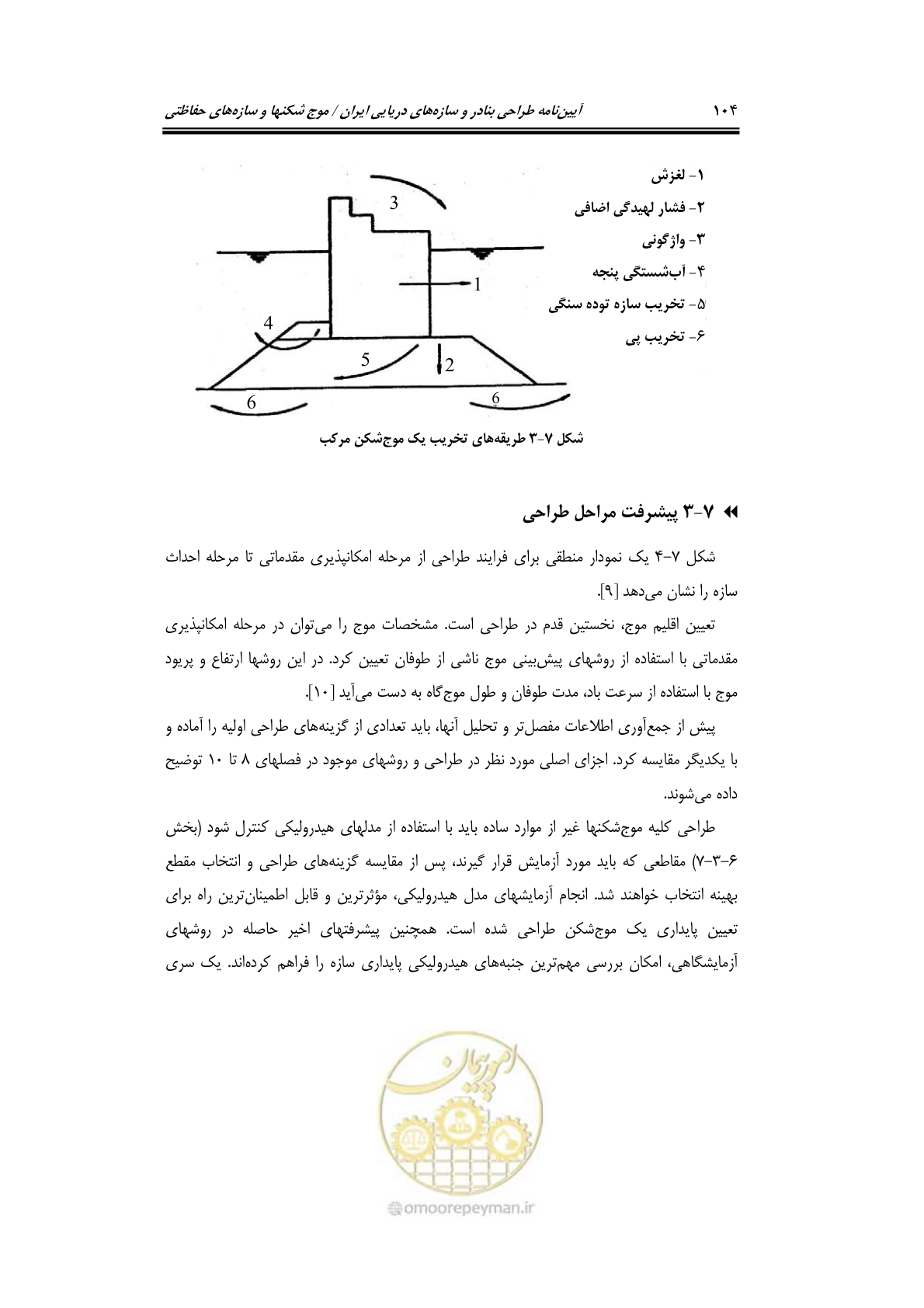 صفحه 133 از 414
