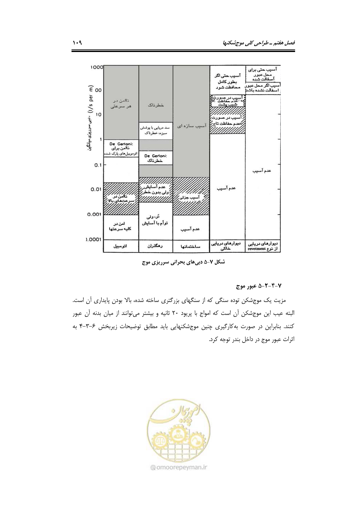 صفحه 138 از 414