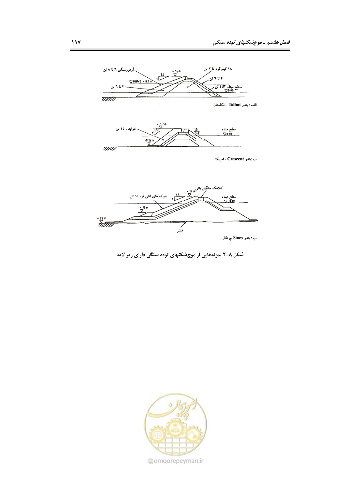 صفحه 146 از 414