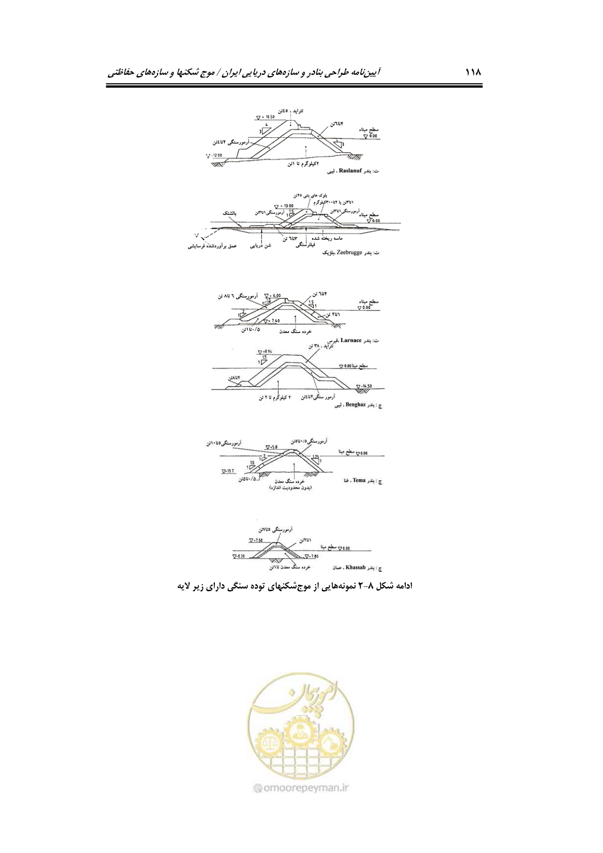 صفحه 147 از 414