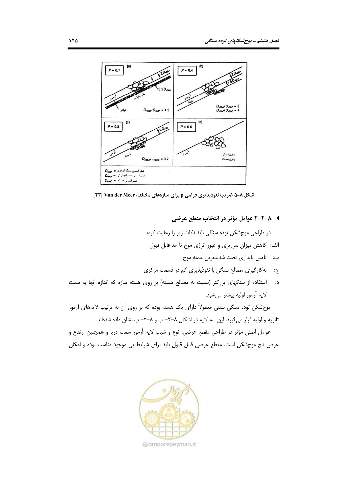صفحه 154 از 414