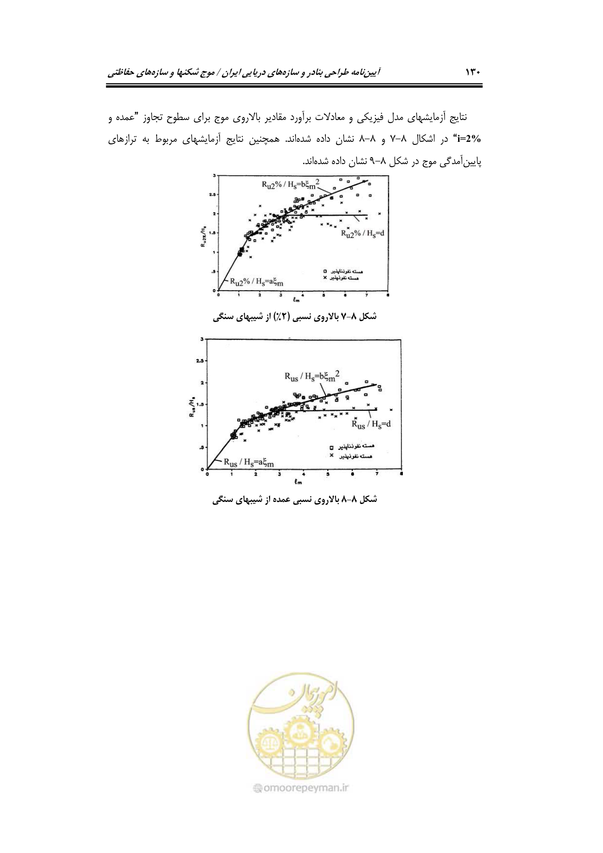 صفحه 159 از 414