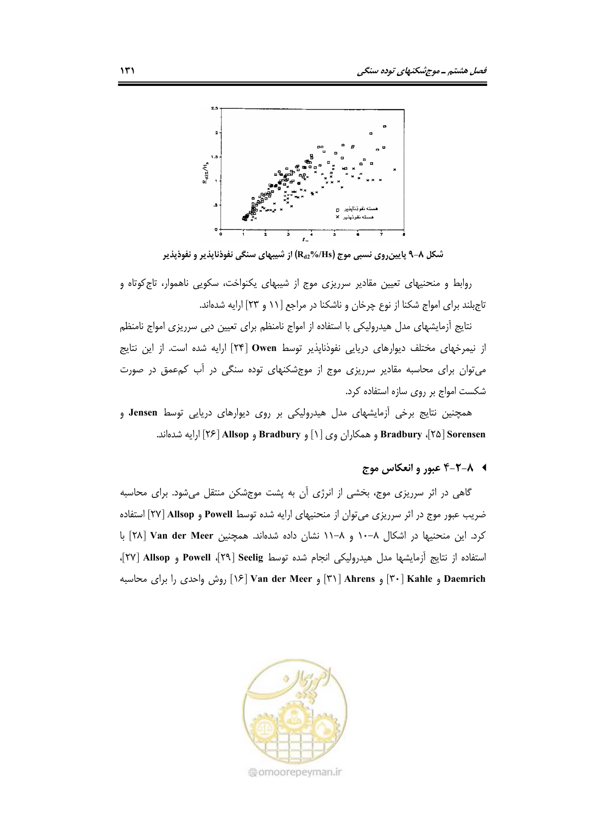 صفحه 160 از 414