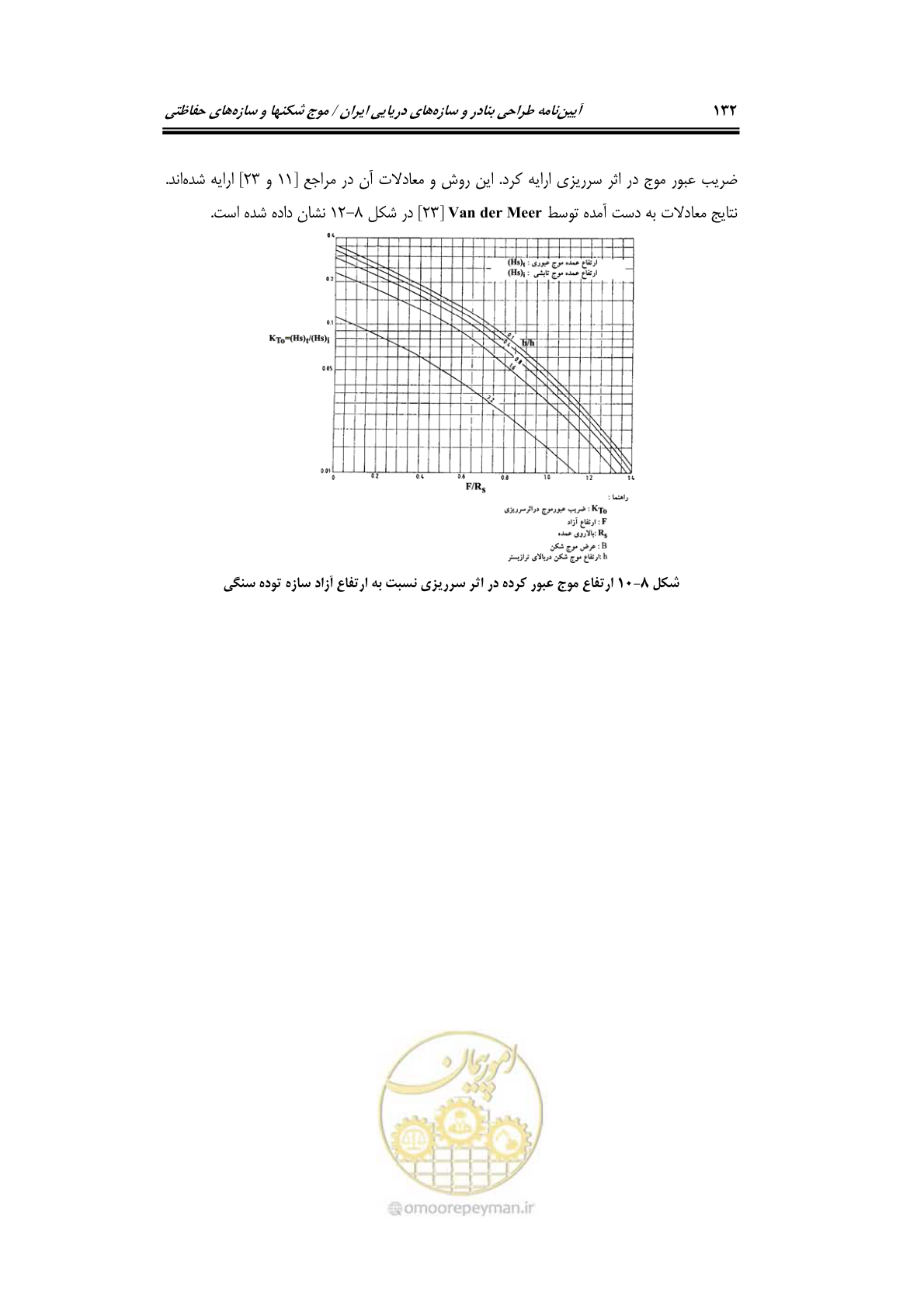صفحه 161 از 414