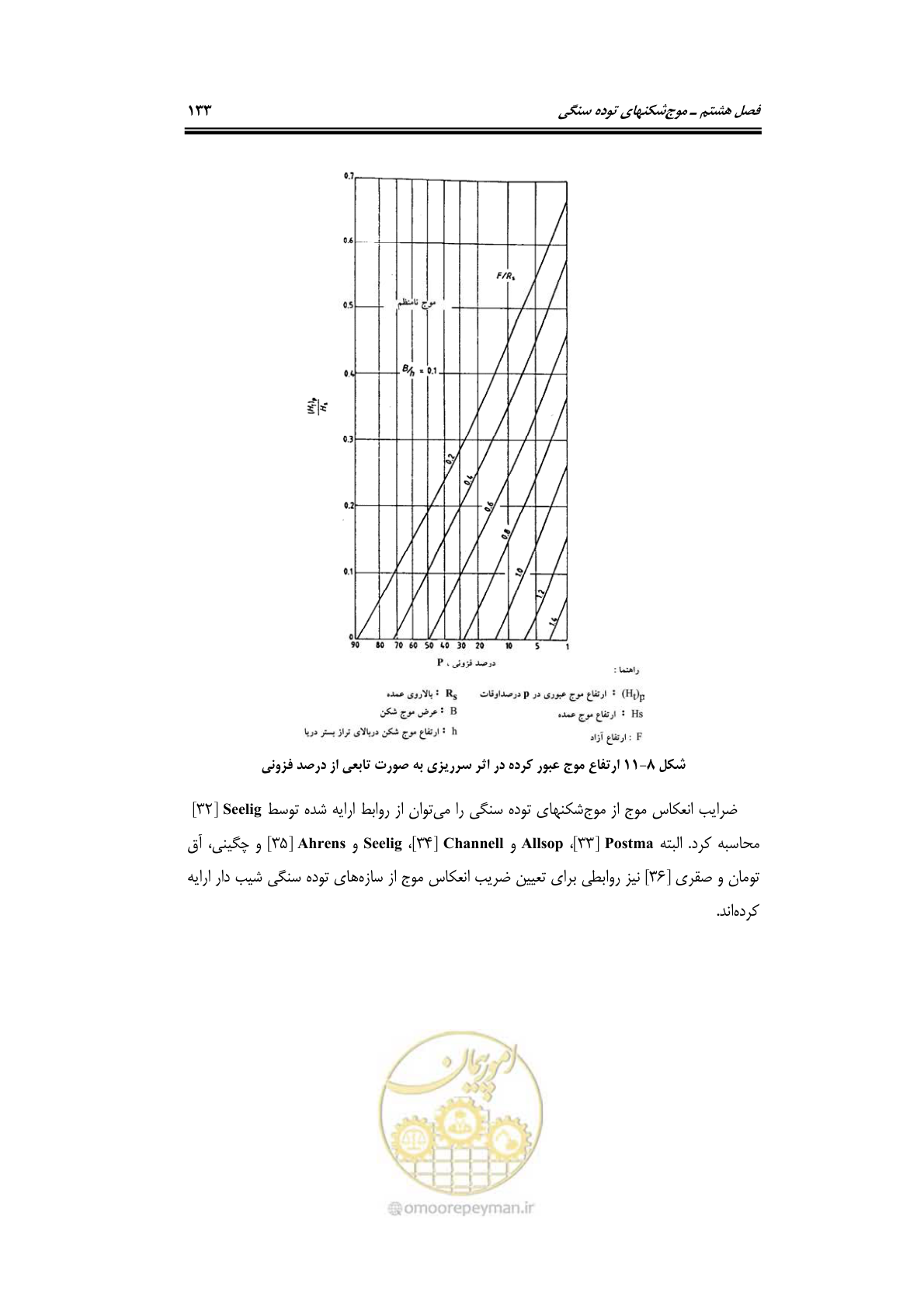 صفحه 162 از 414