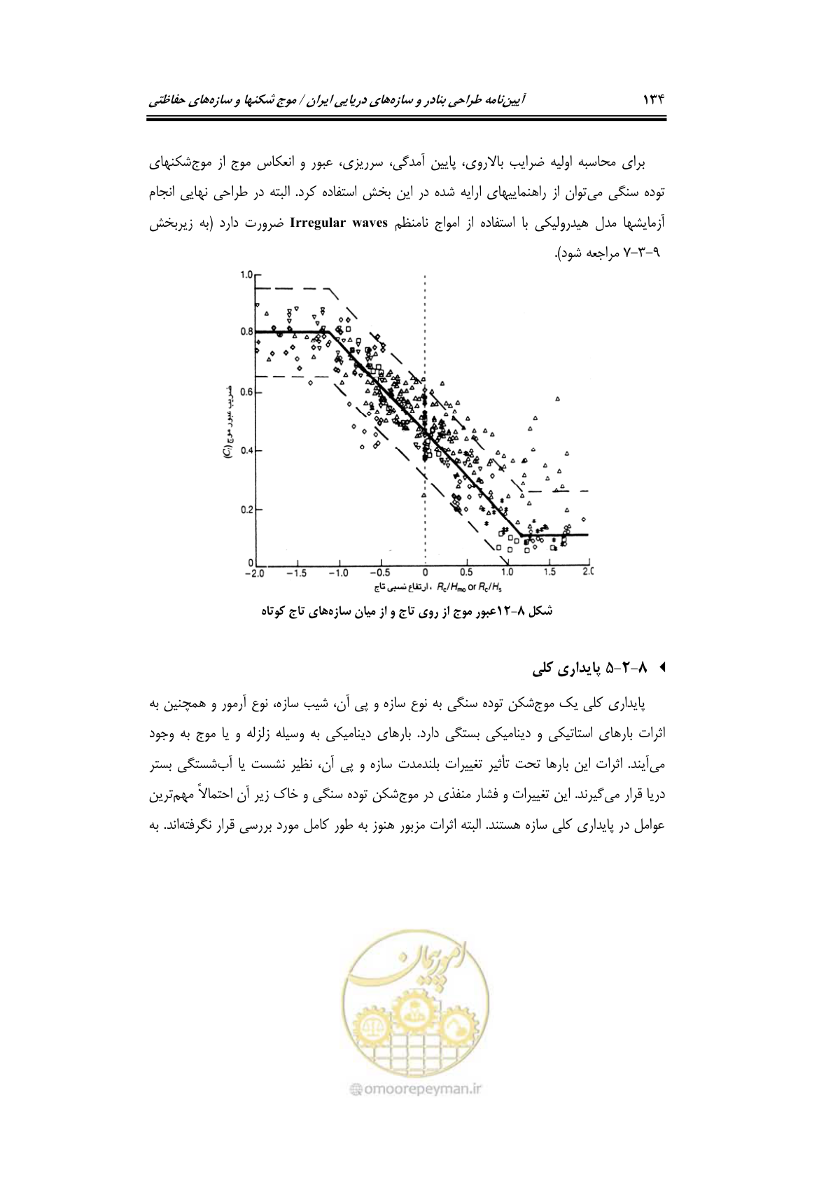 صفحه 163 از 414