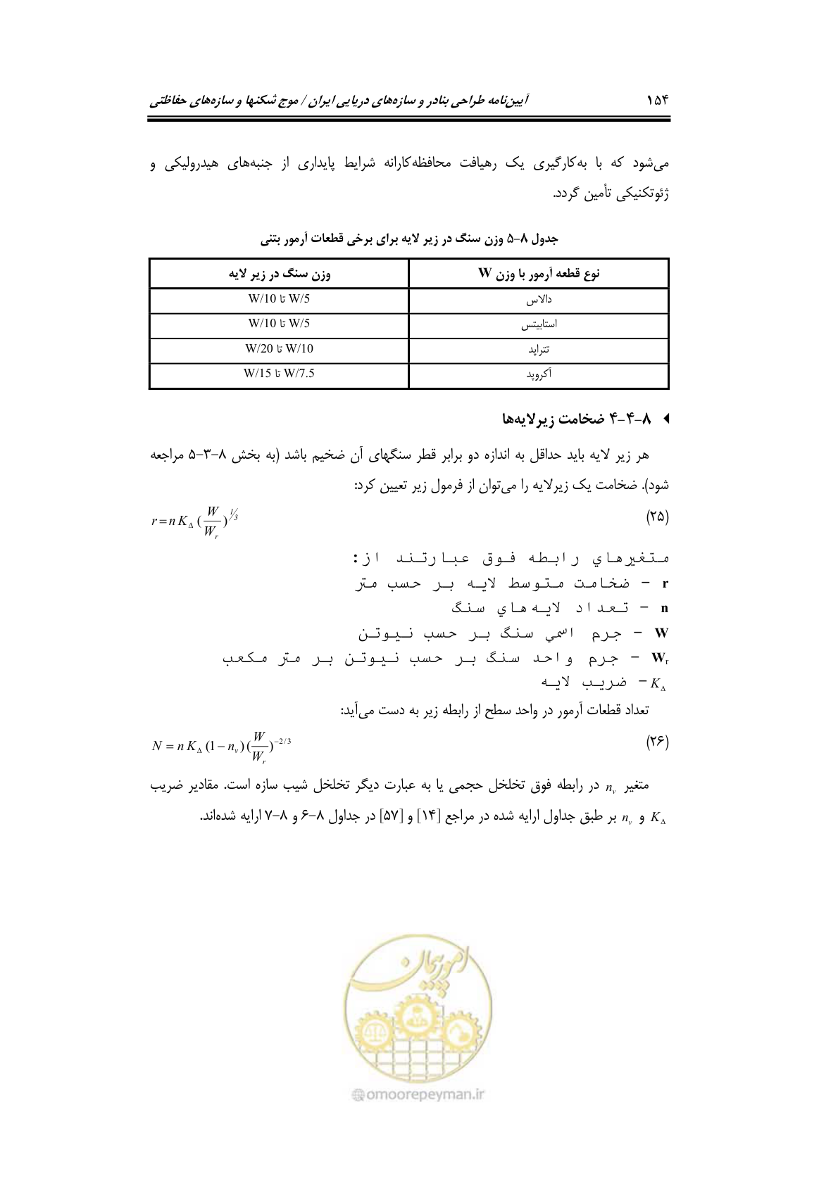 صفحه 183 از 414