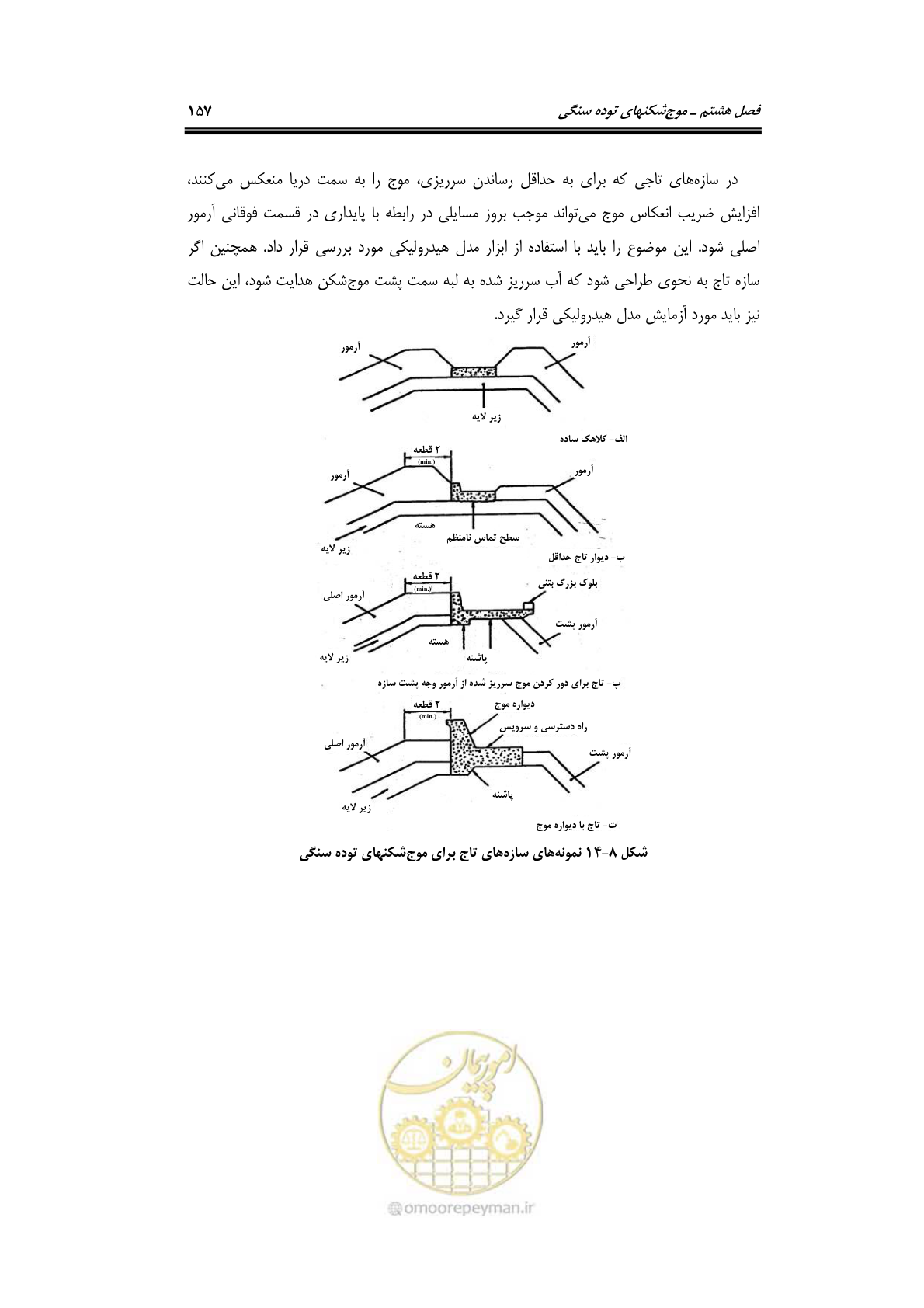 صفحه 186 از 414