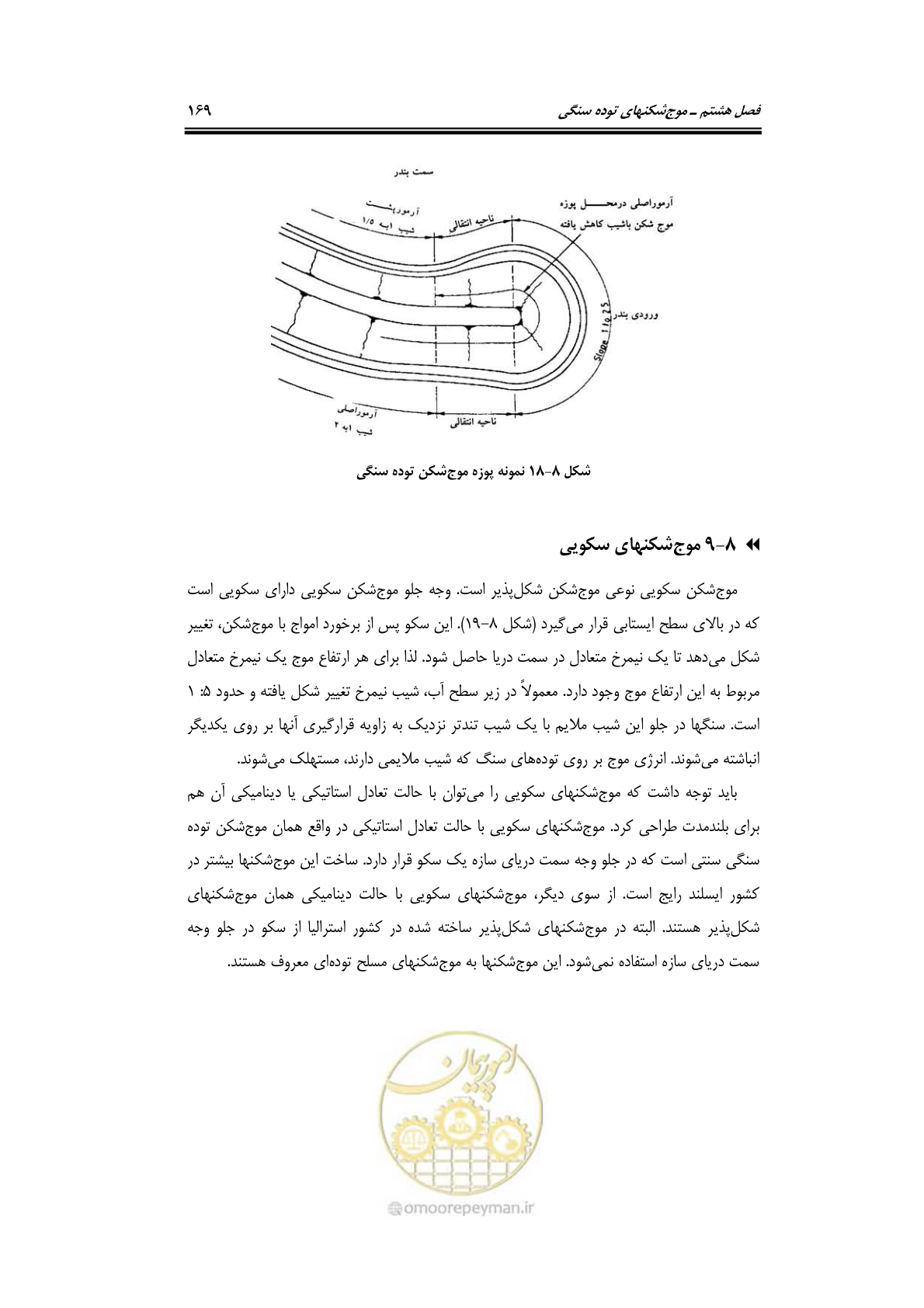 صفحه 198 از 414
