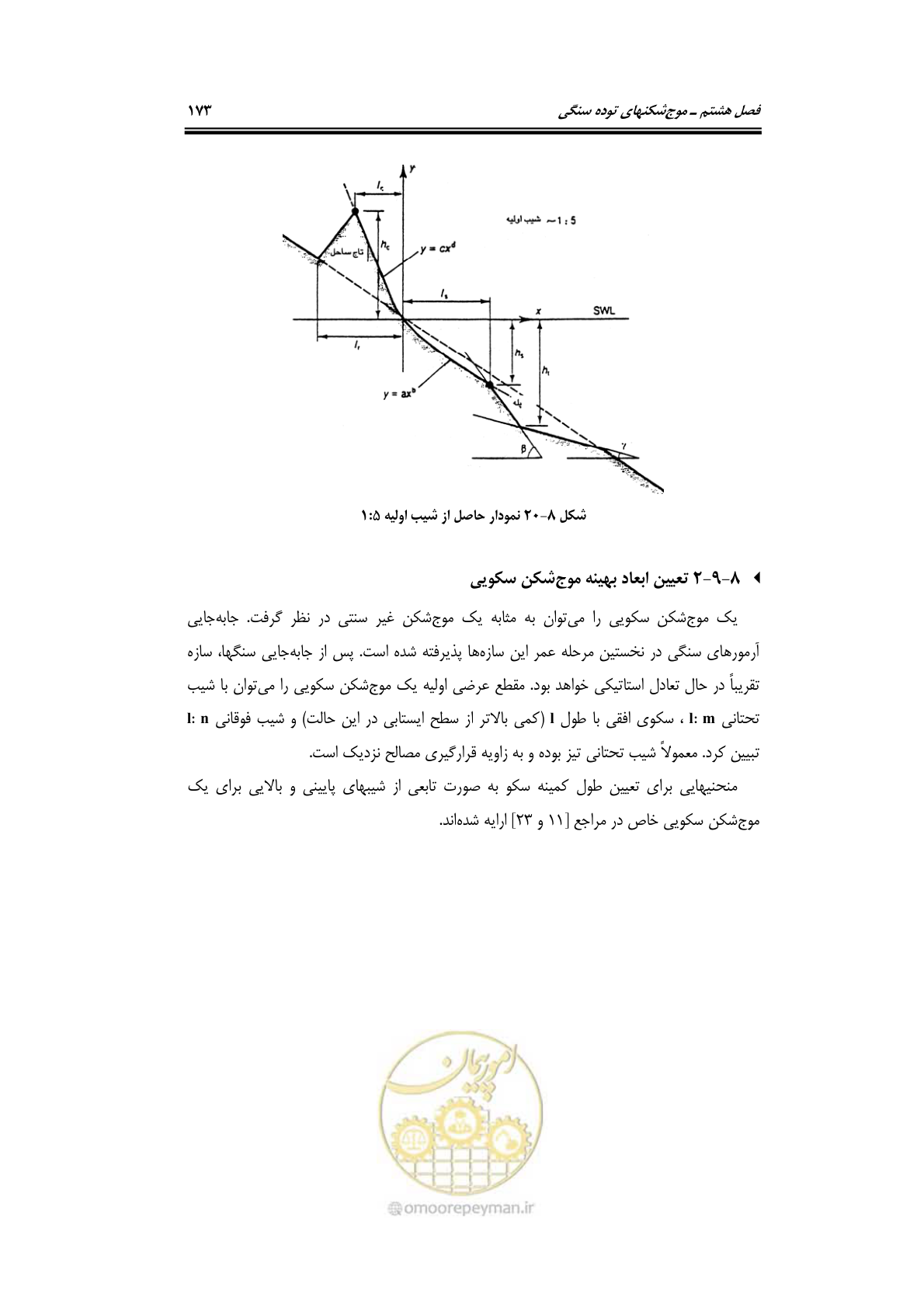 صفحه 202 از 414
