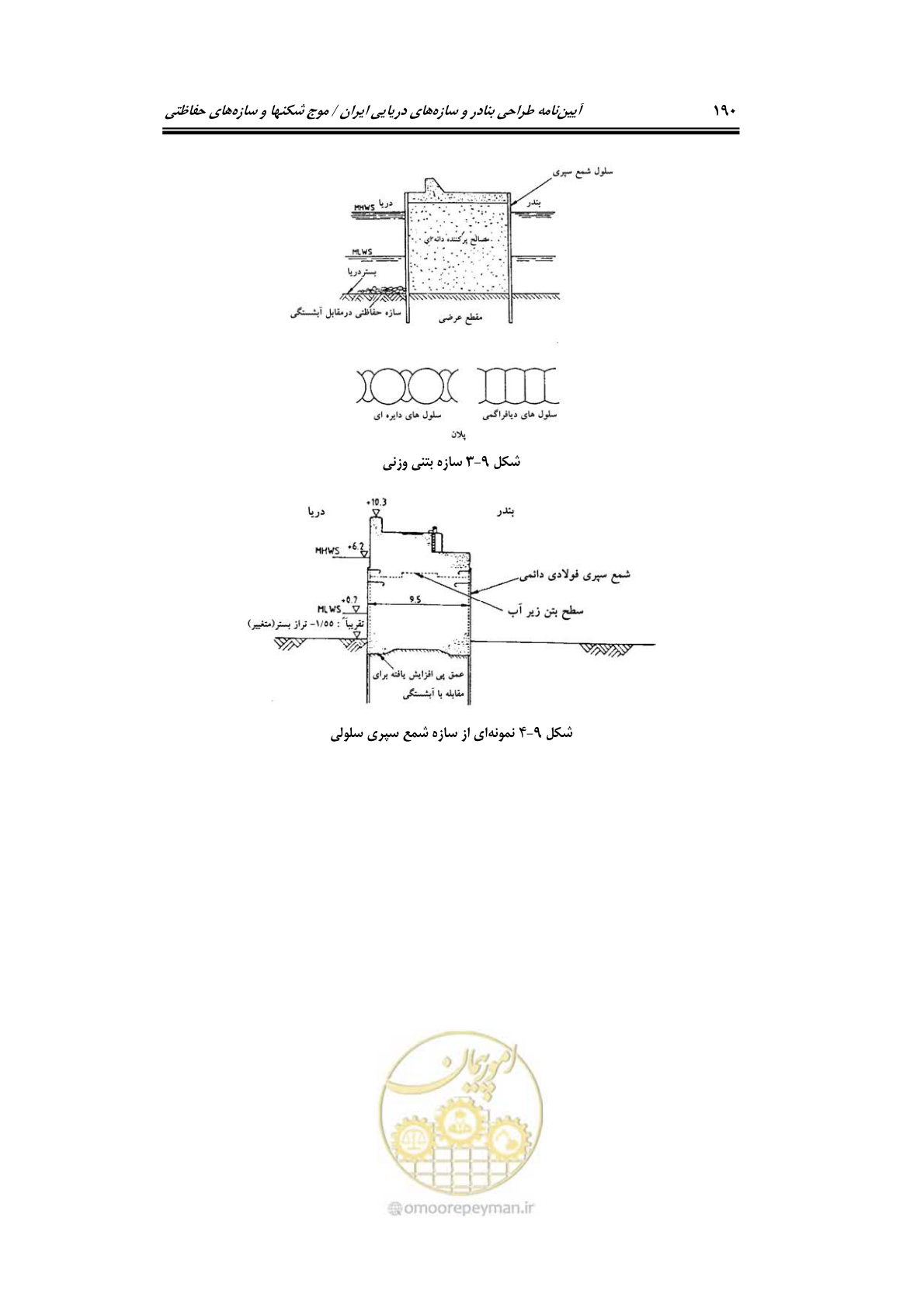 صفحه 219 از 414