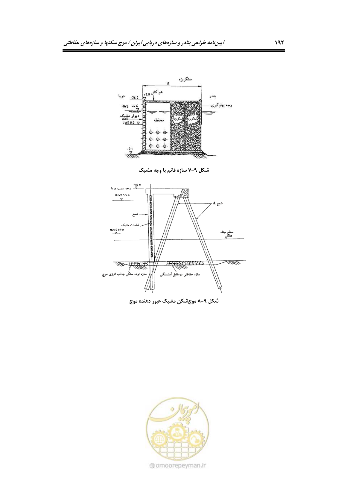 صفحه 221 از 414