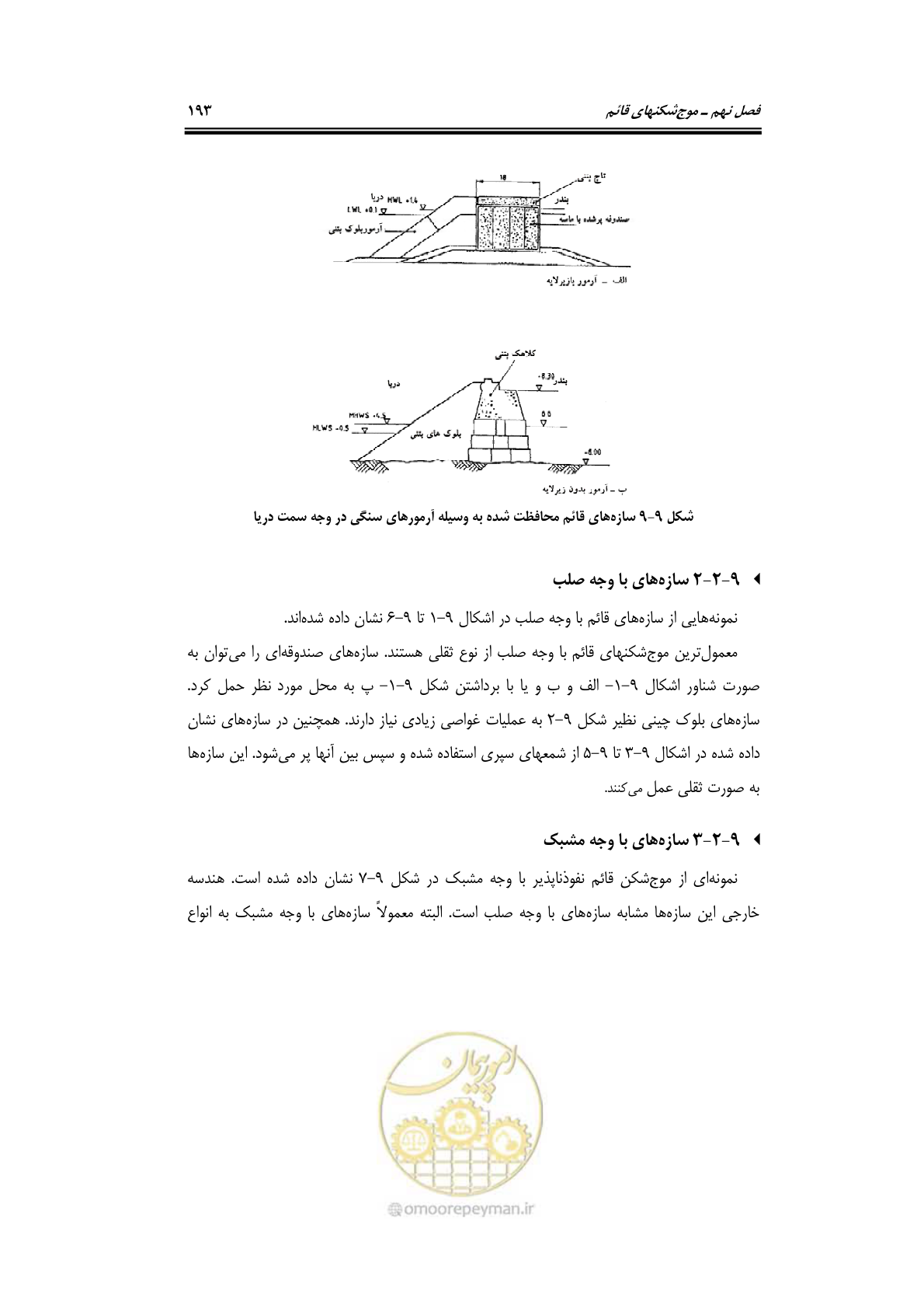 صفحه 222 از 414