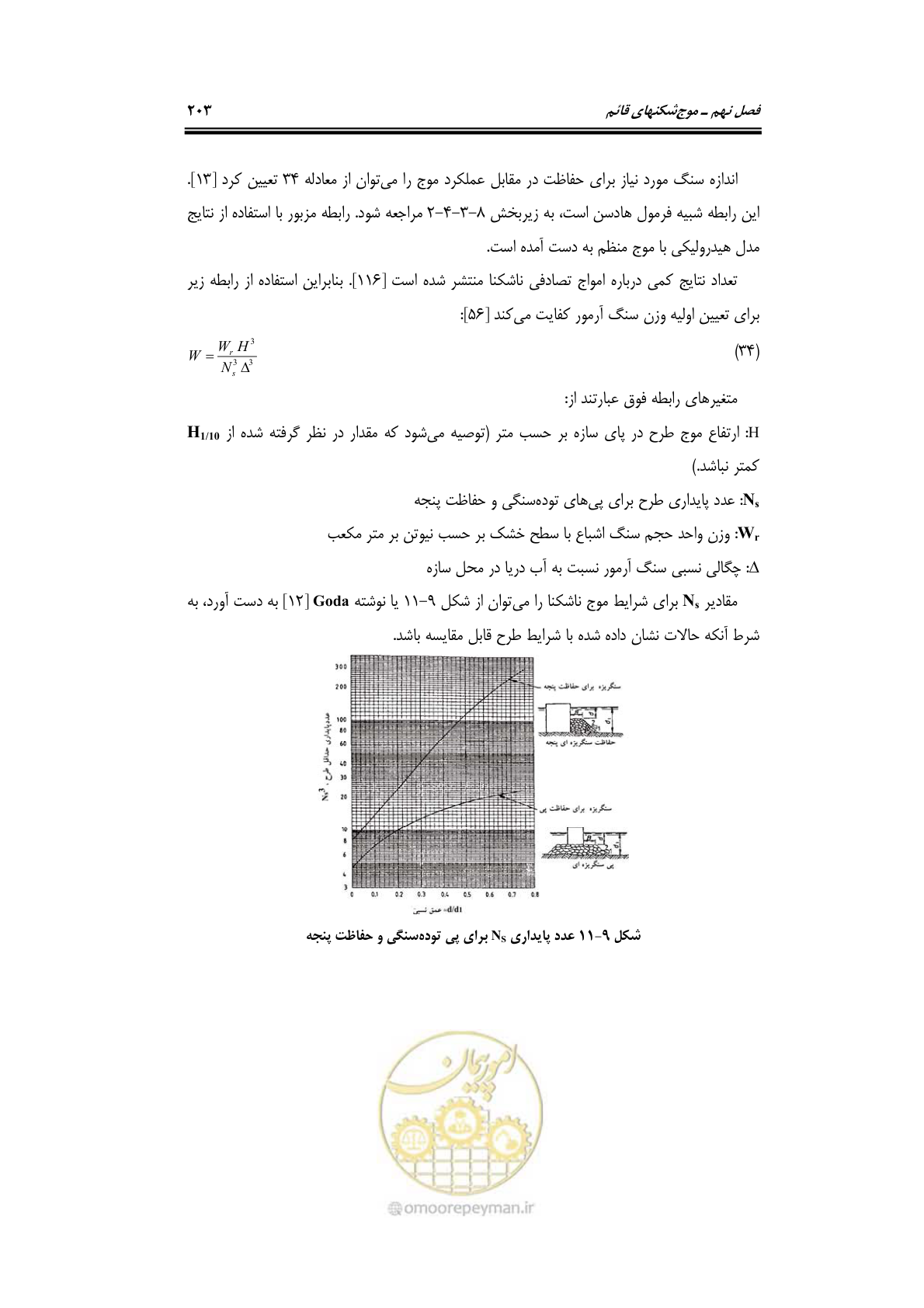 صفحه 232 از 414