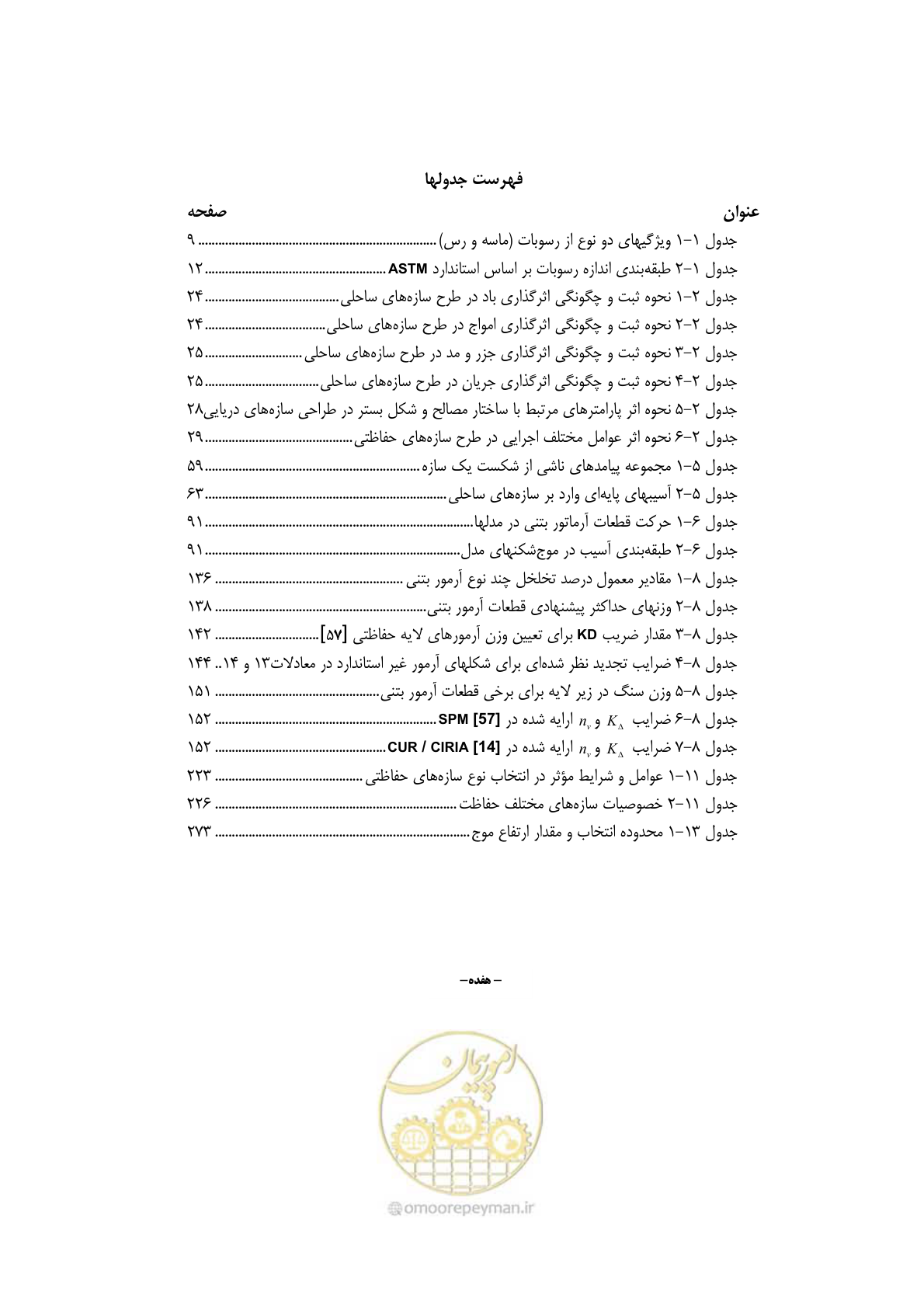صفحه 24 از 414