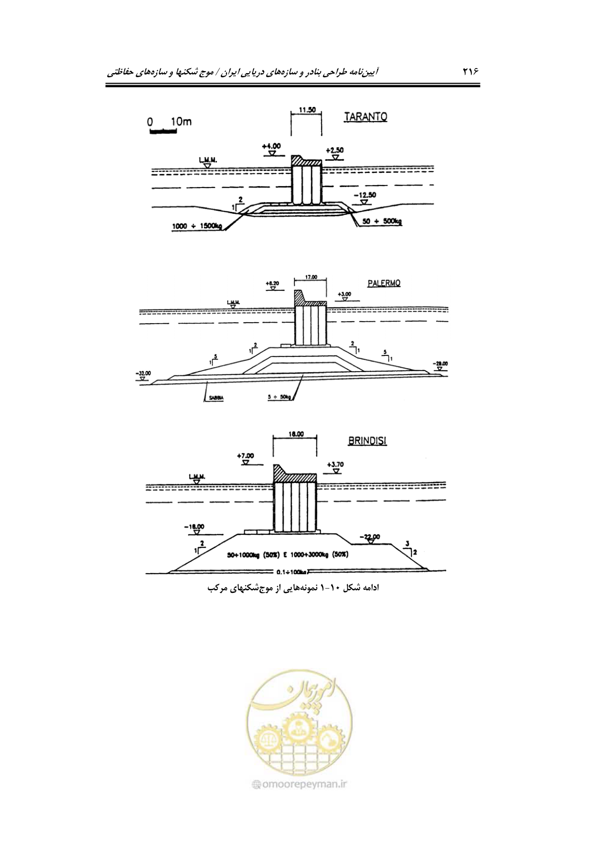 صفحه 245 از 414