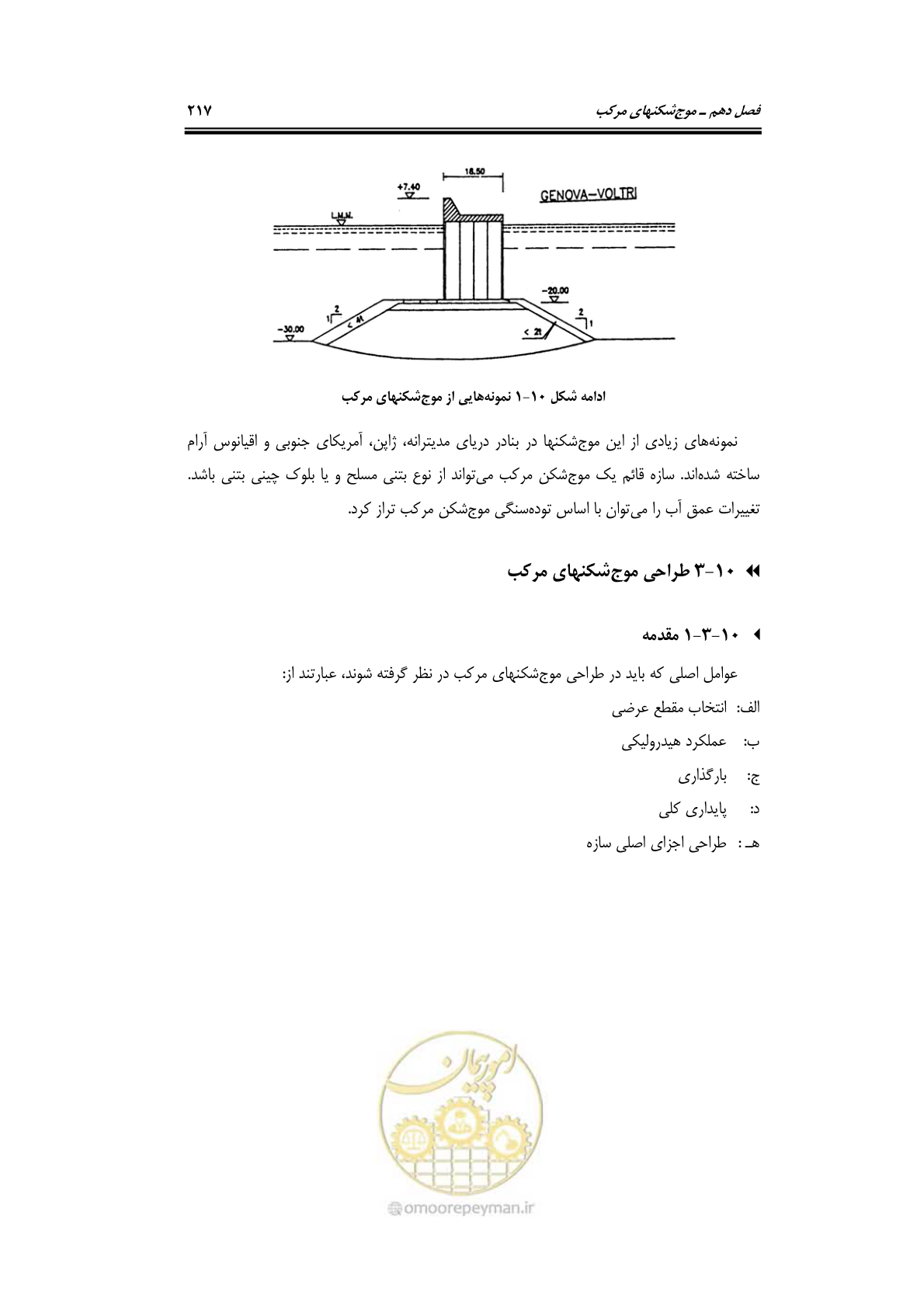 صفحه 246 از 414