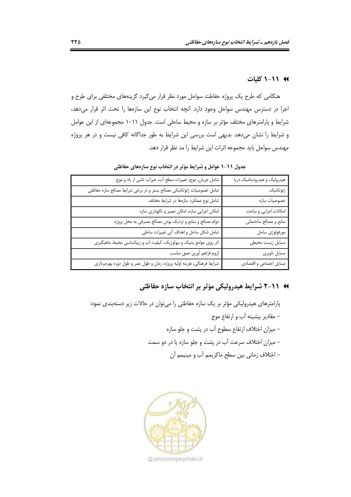 صفحه 254 از 414