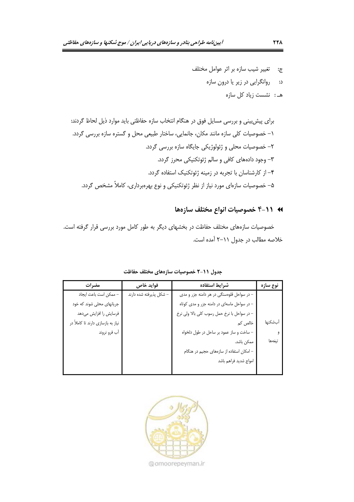 صفحه 257 از 414