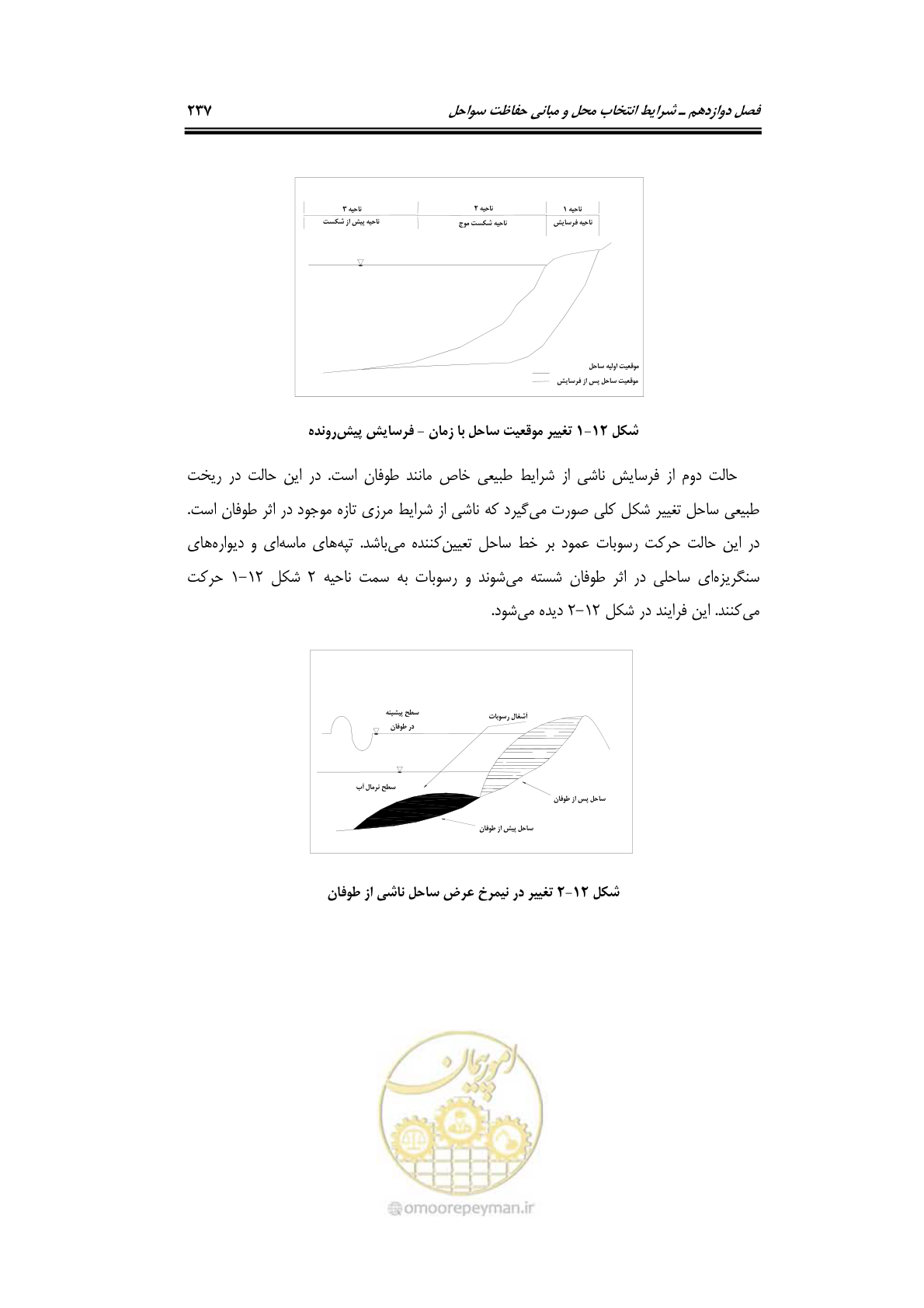 صفحه 266 از 414