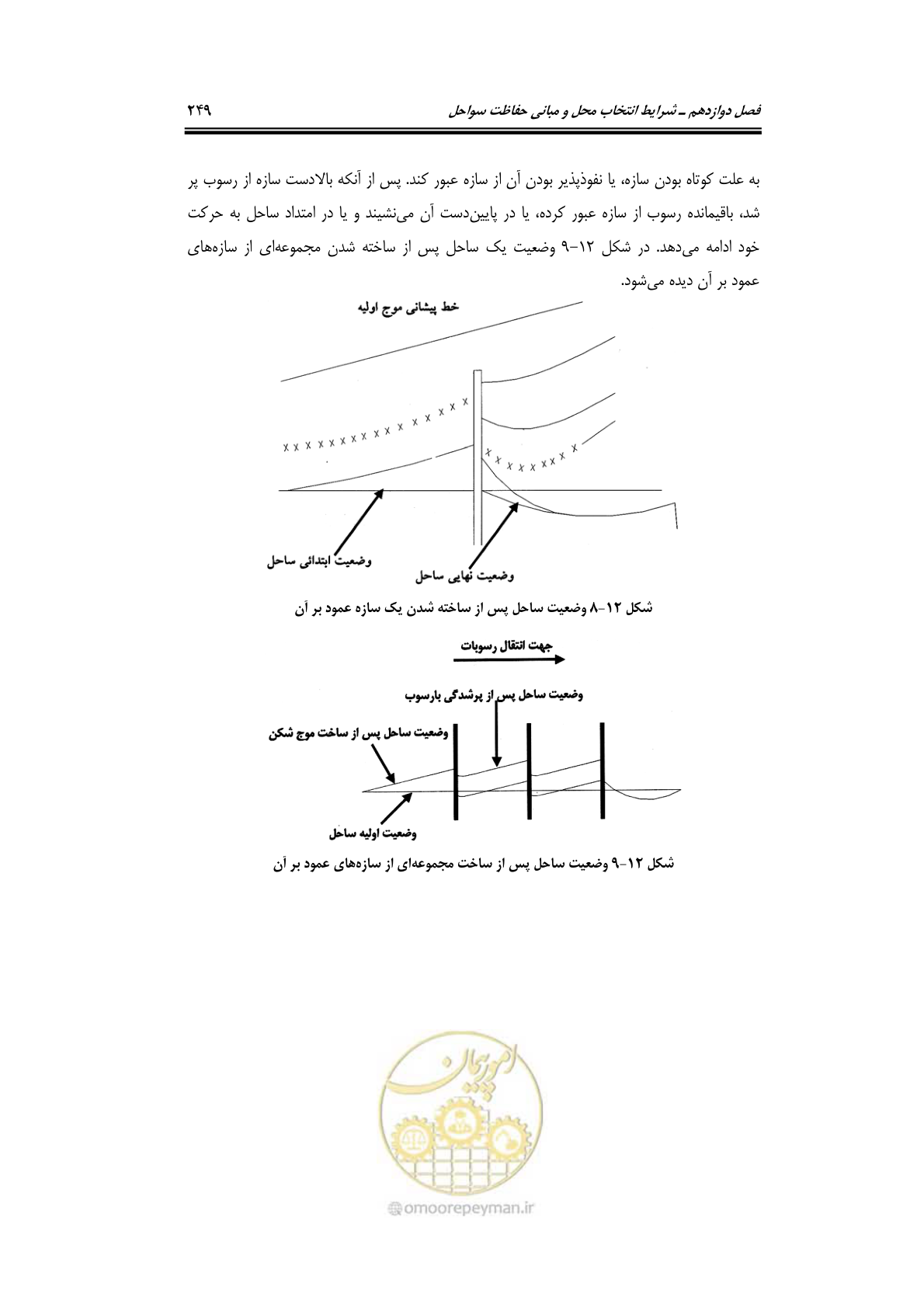 صفحه 278 از 414