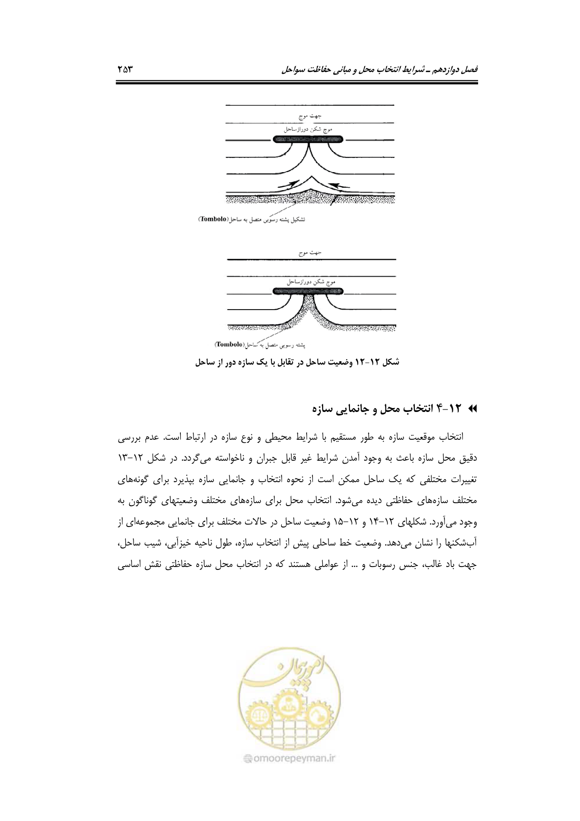 صفحه 282 از 414