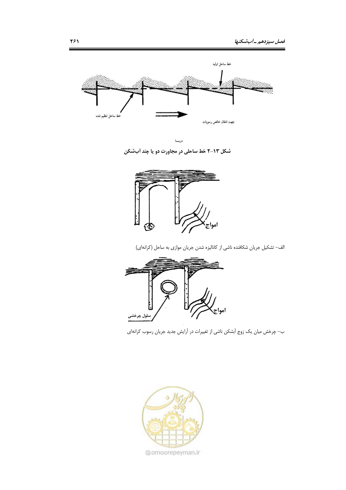 صفحه 290 از 414