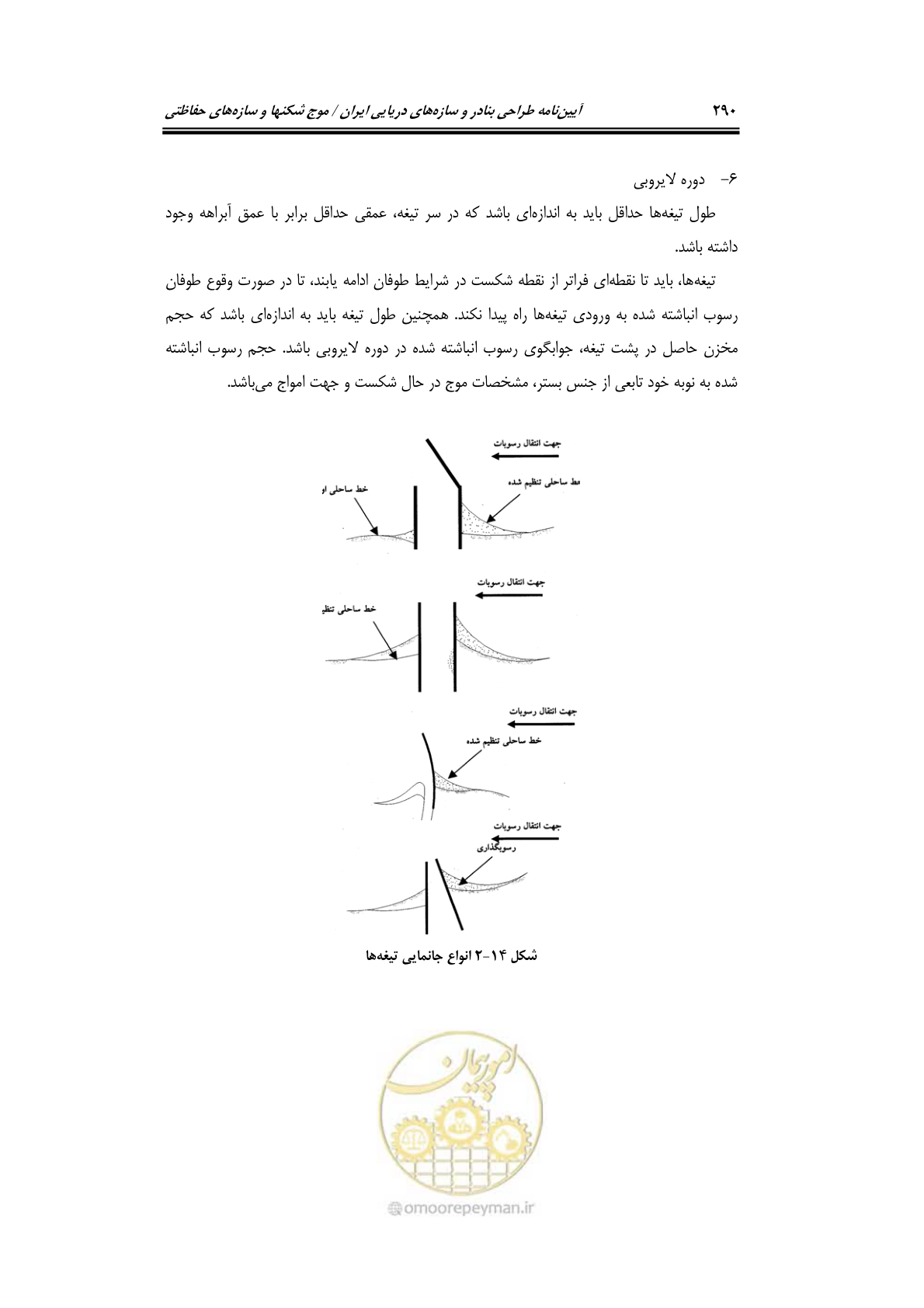 صفحه 319 از 414