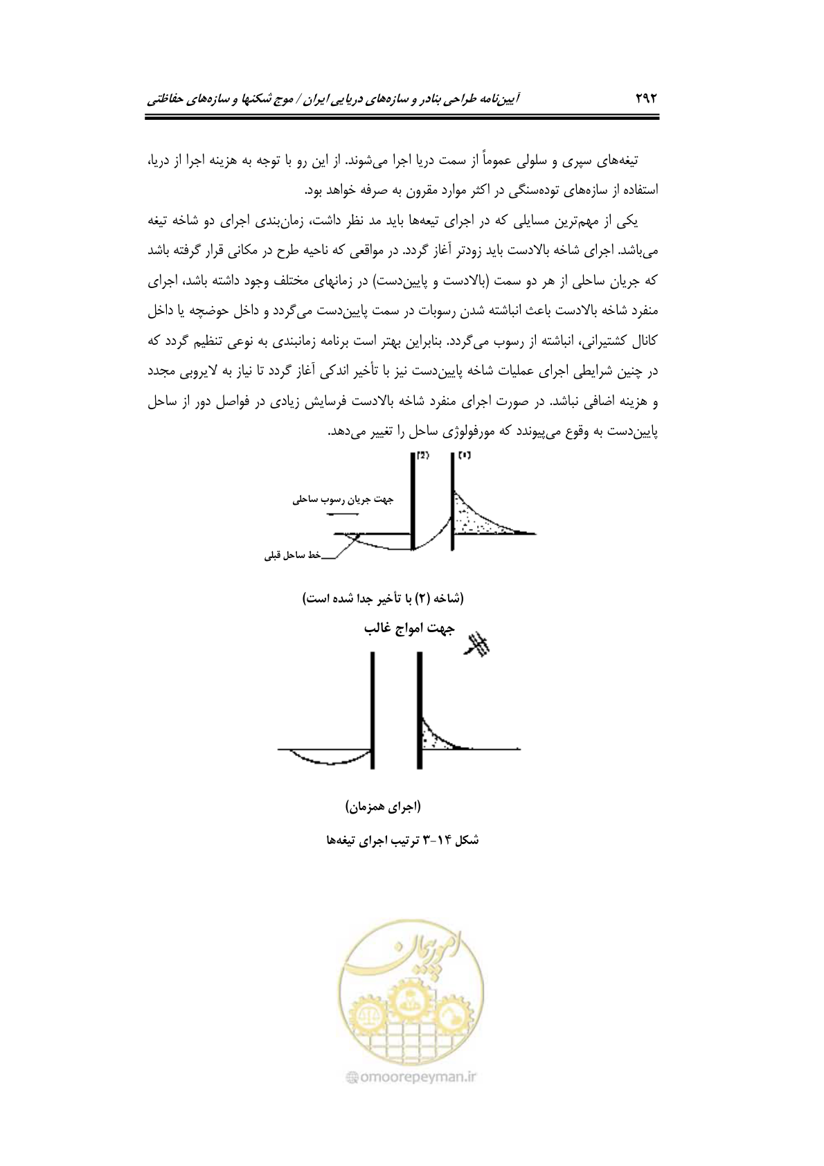 صفحه 321 از 414