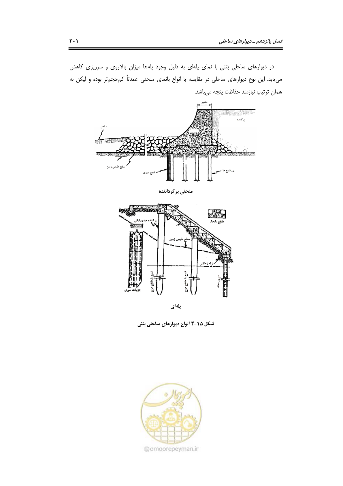 صفحه 330 از 414