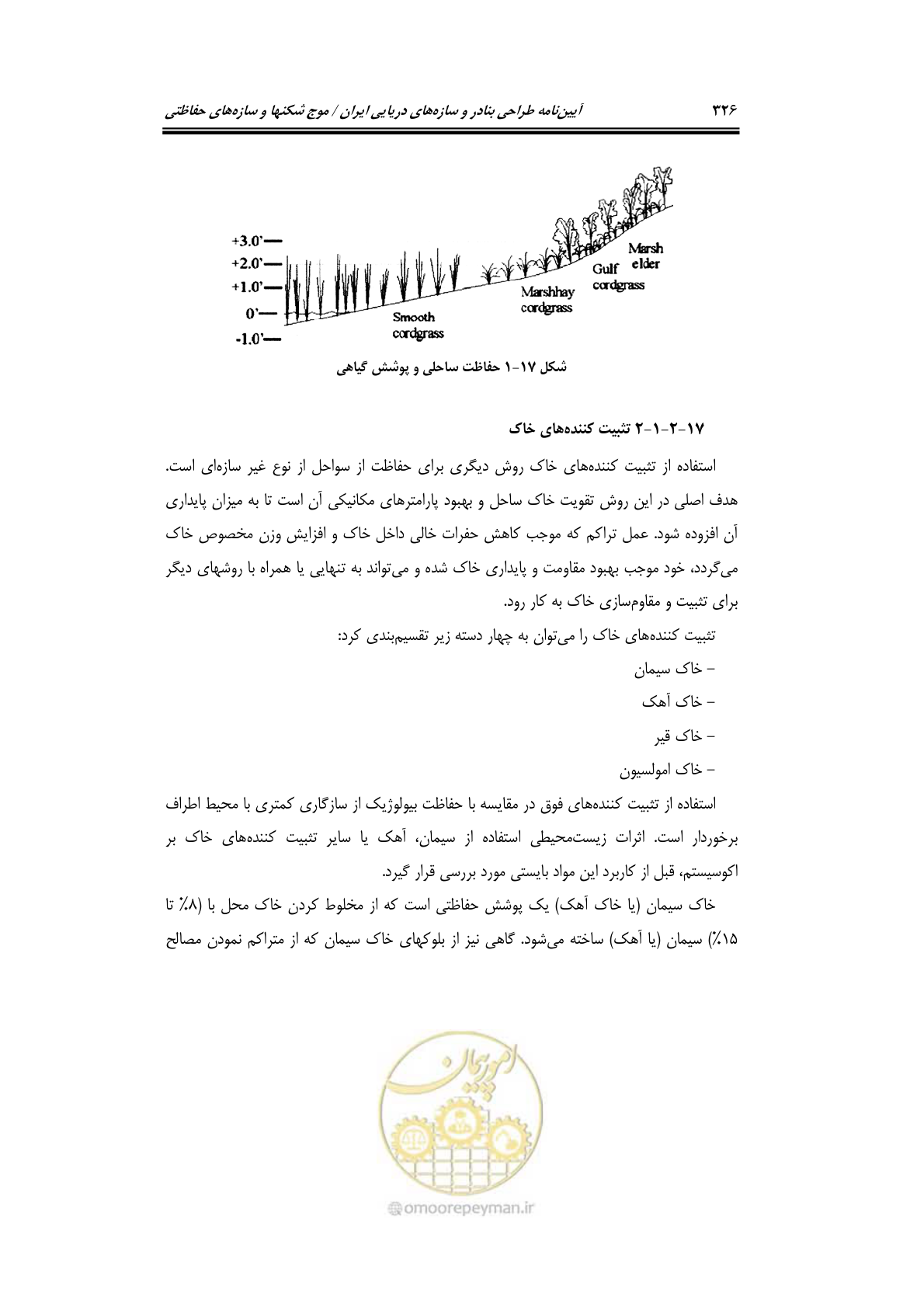 صفحه 355 از 414