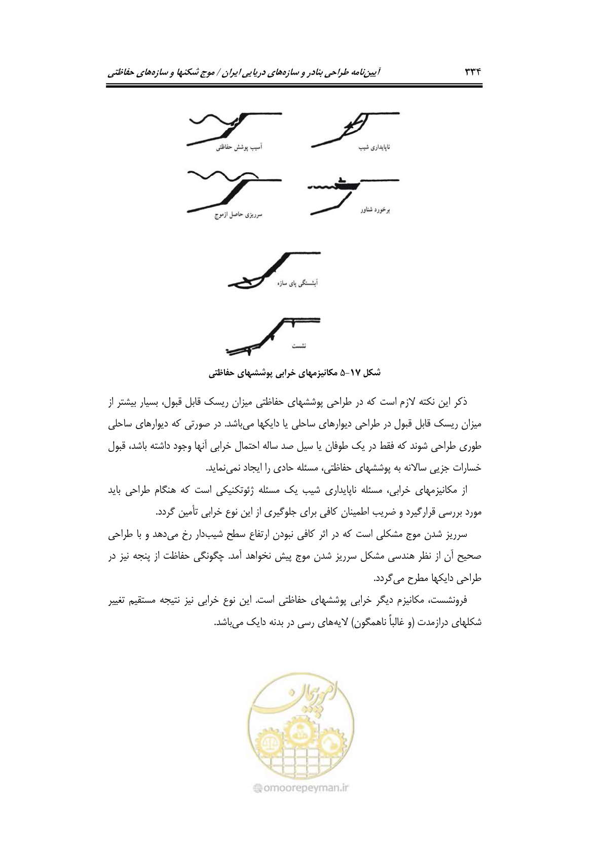 صفحه 363 از 414