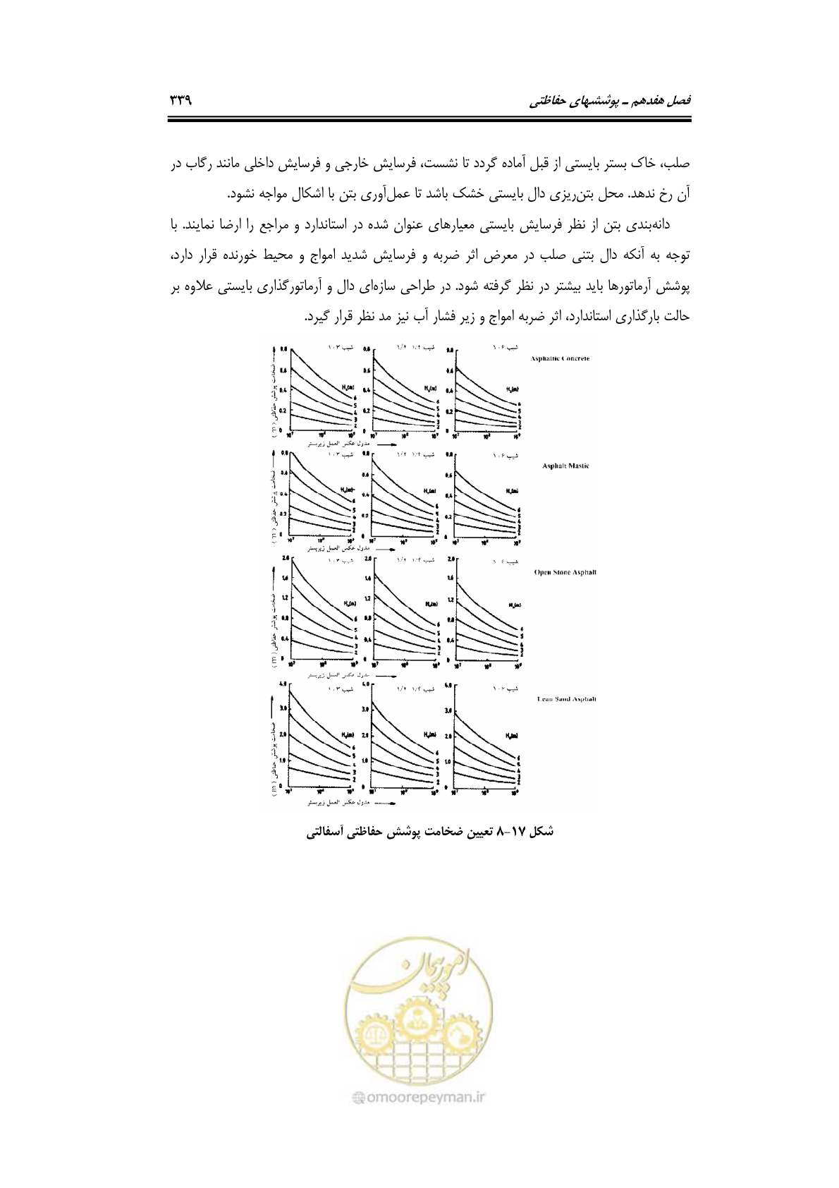 صفحه 368 از 414