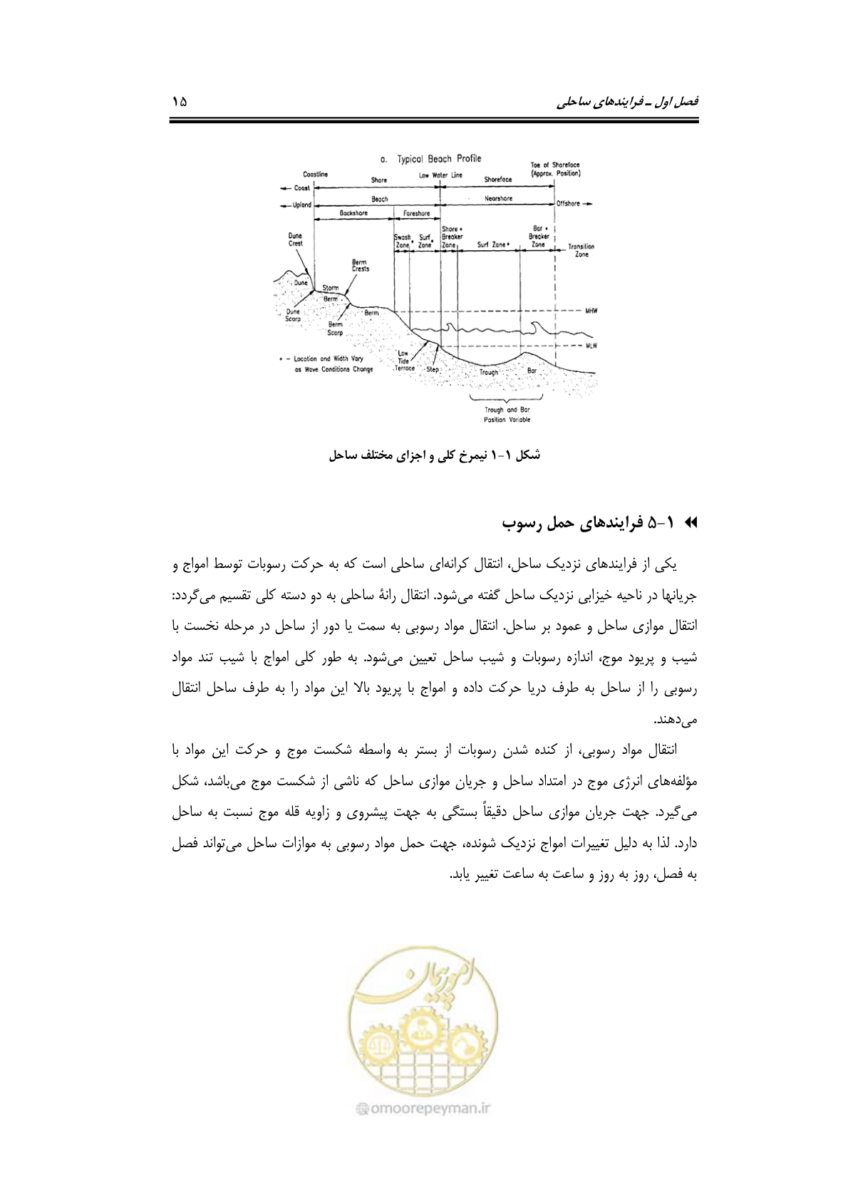 صفحه 44 از 414
