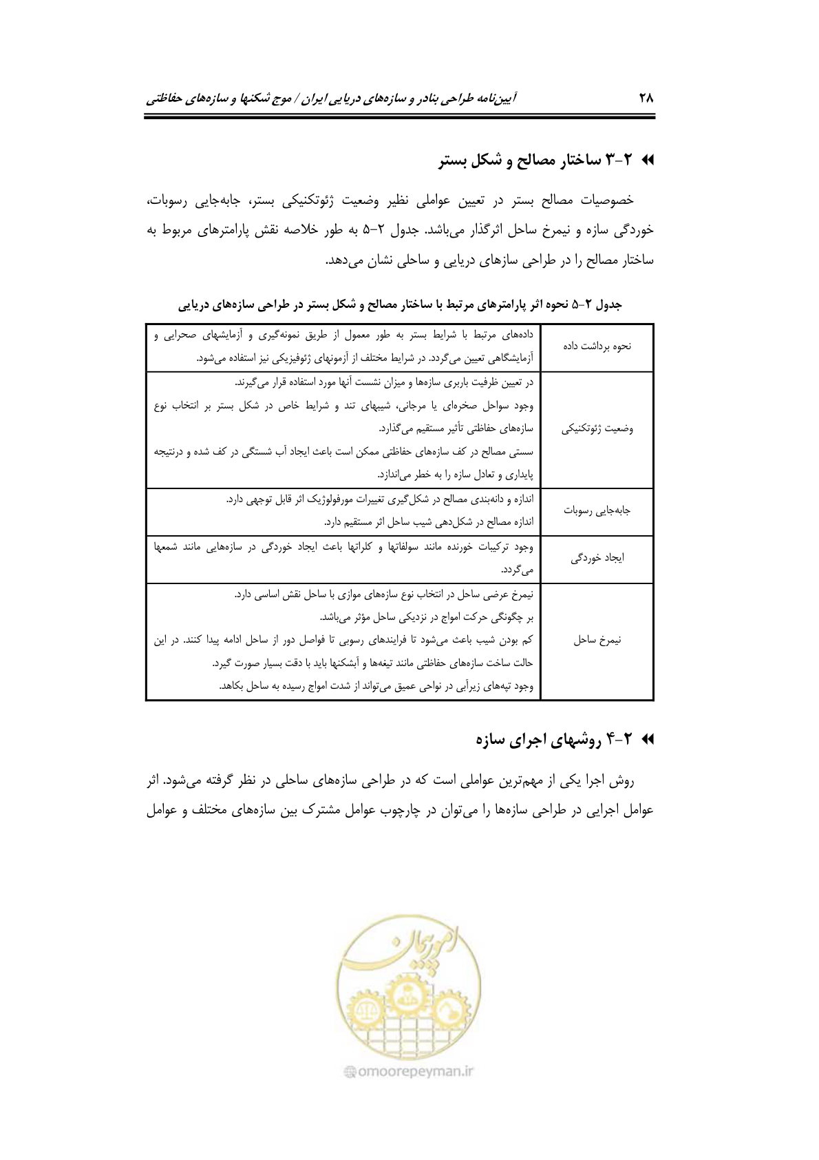 صفحه 57 از 414