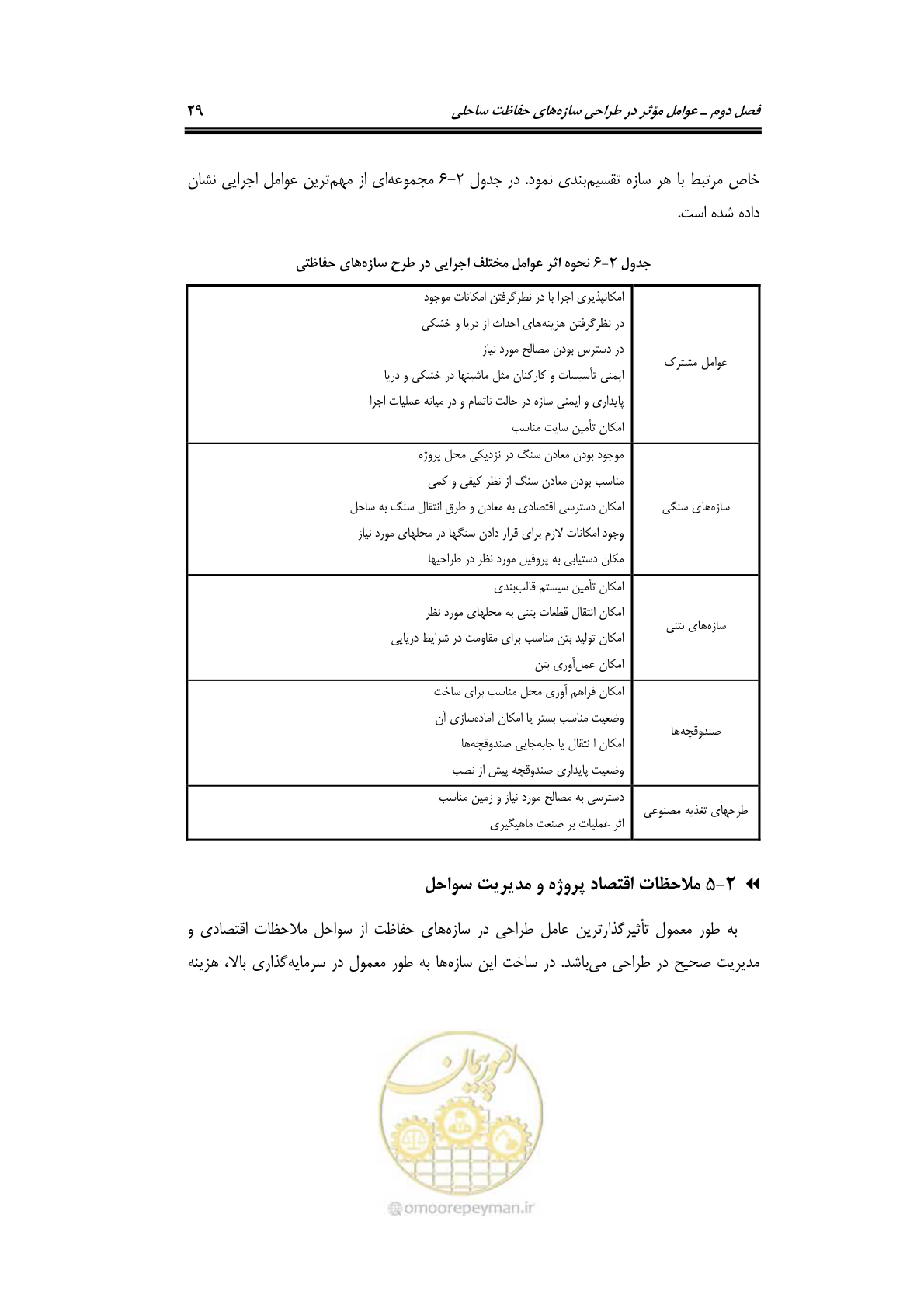 صفحه 58 از 414