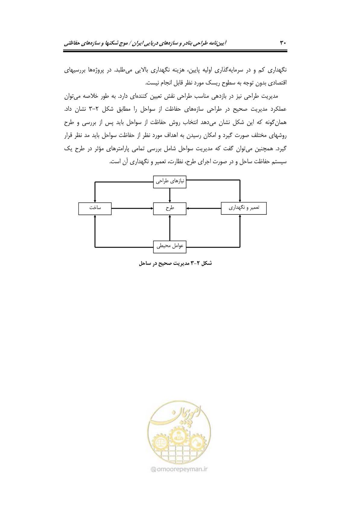 صفحه 59 از 414